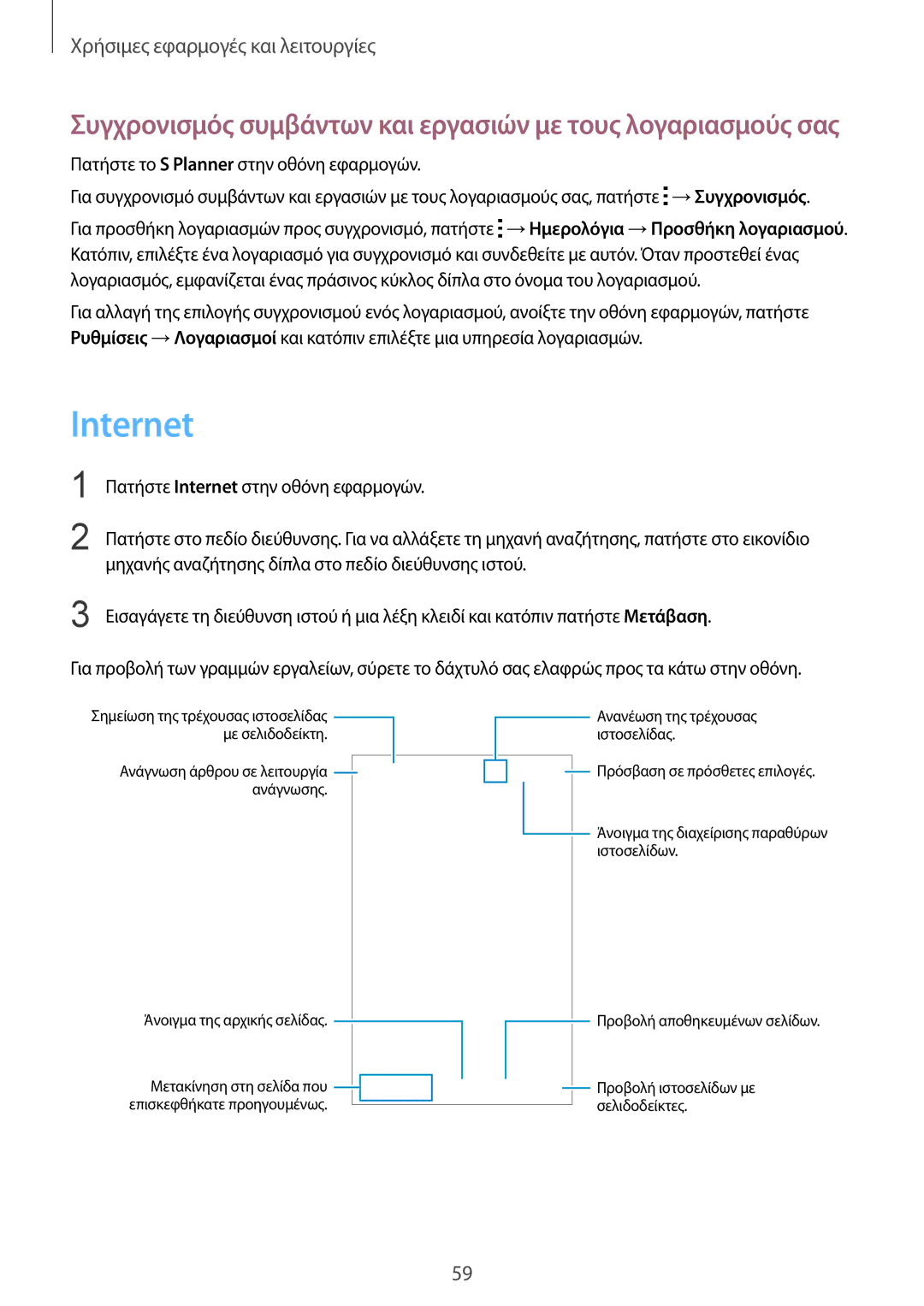 Samsung SM-J100HZWAVGR, SM-J100HZWDEUR manual Internet 