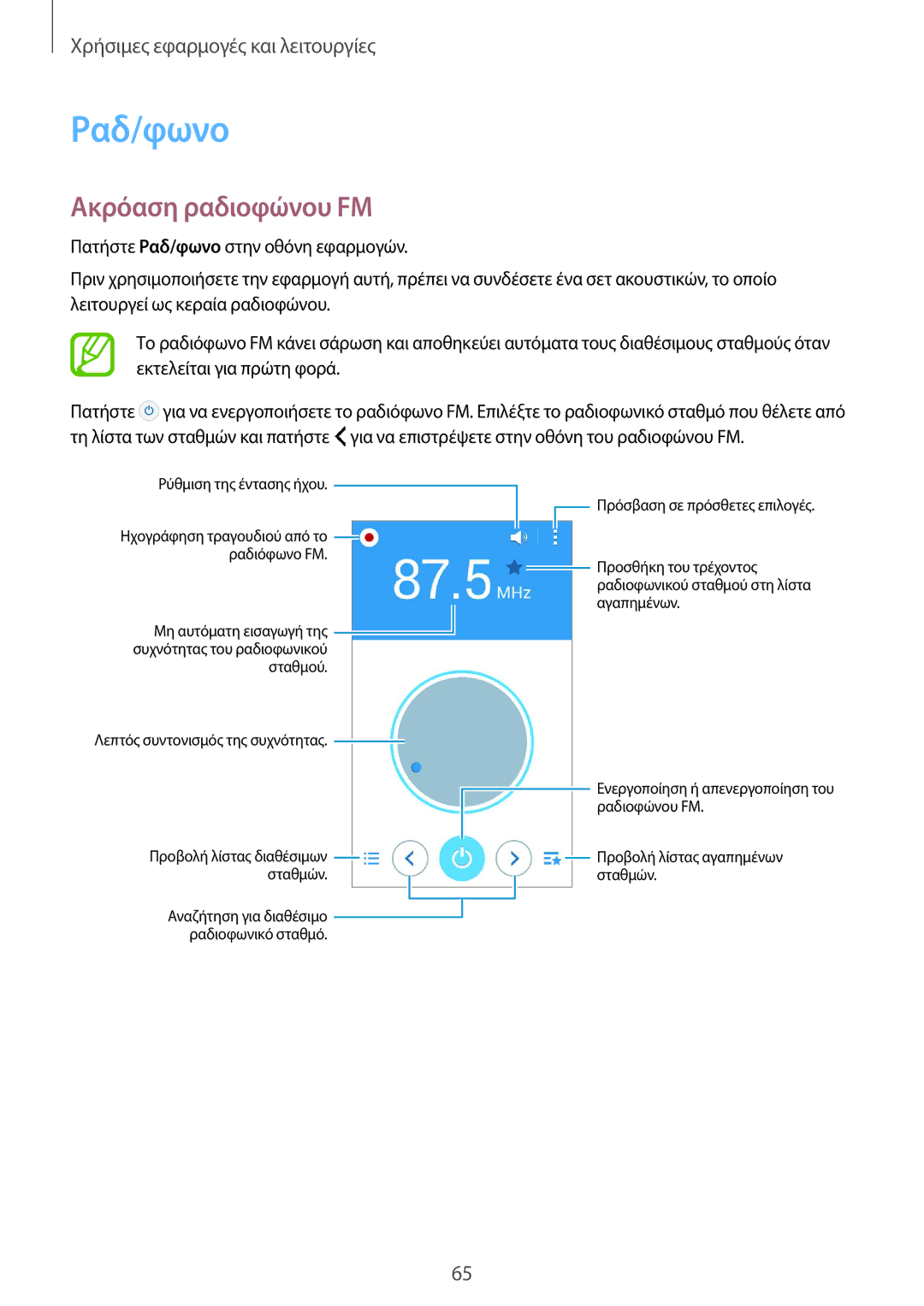 Samsung SM-J100HZWAVGR, SM-J100HZWDEUR manual Ραδ/φωνο, Ακρόαση ραδιoφώνου FM 