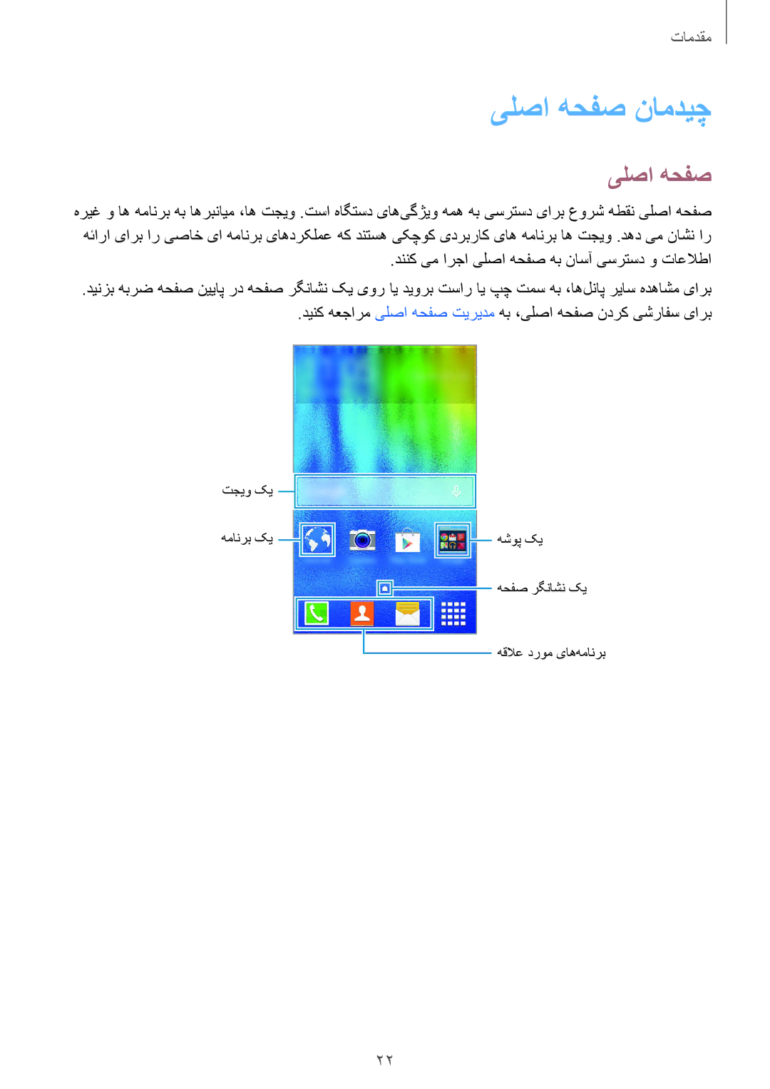 Samsung SM-J100HZWDKSA, SM-J100HZBDKSA manual یلصا هحفص نامدیچ 