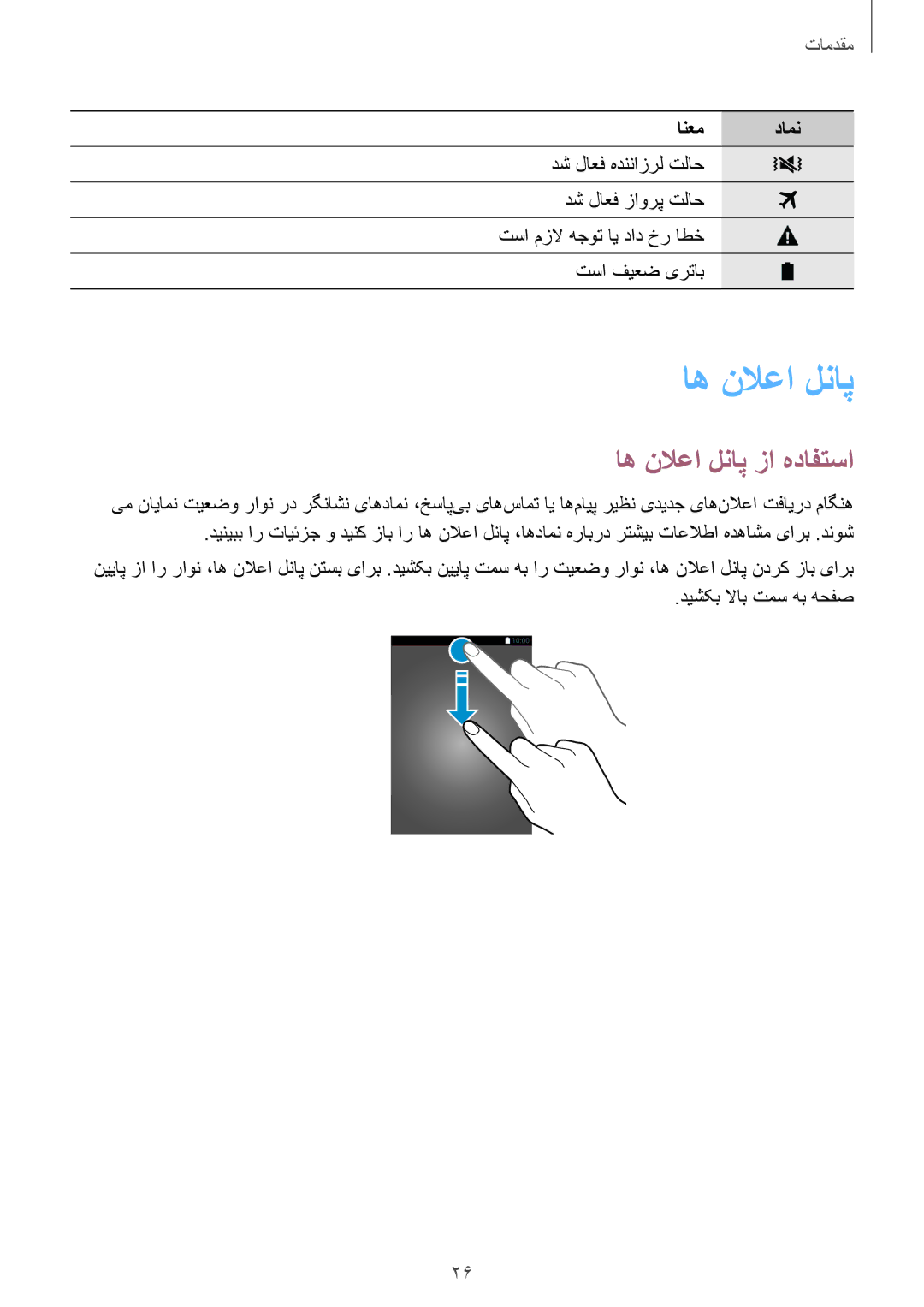 Samsung SM-J100HZWDKSA, SM-J100HZBDKSA manual اه نلاعا لناپ زا هدافتسا 