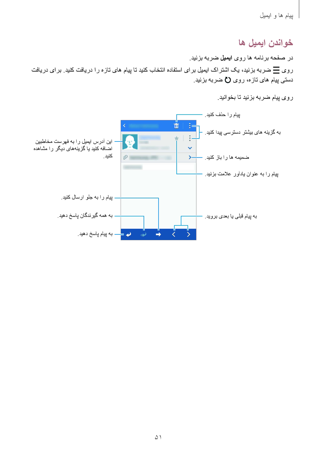 Samsung SM-J100HZBDKSA, SM-J100HZWDKSA manual اه لیمیا ندناوخ, دیناوخب ات دینزب هبرض مایپ یور 