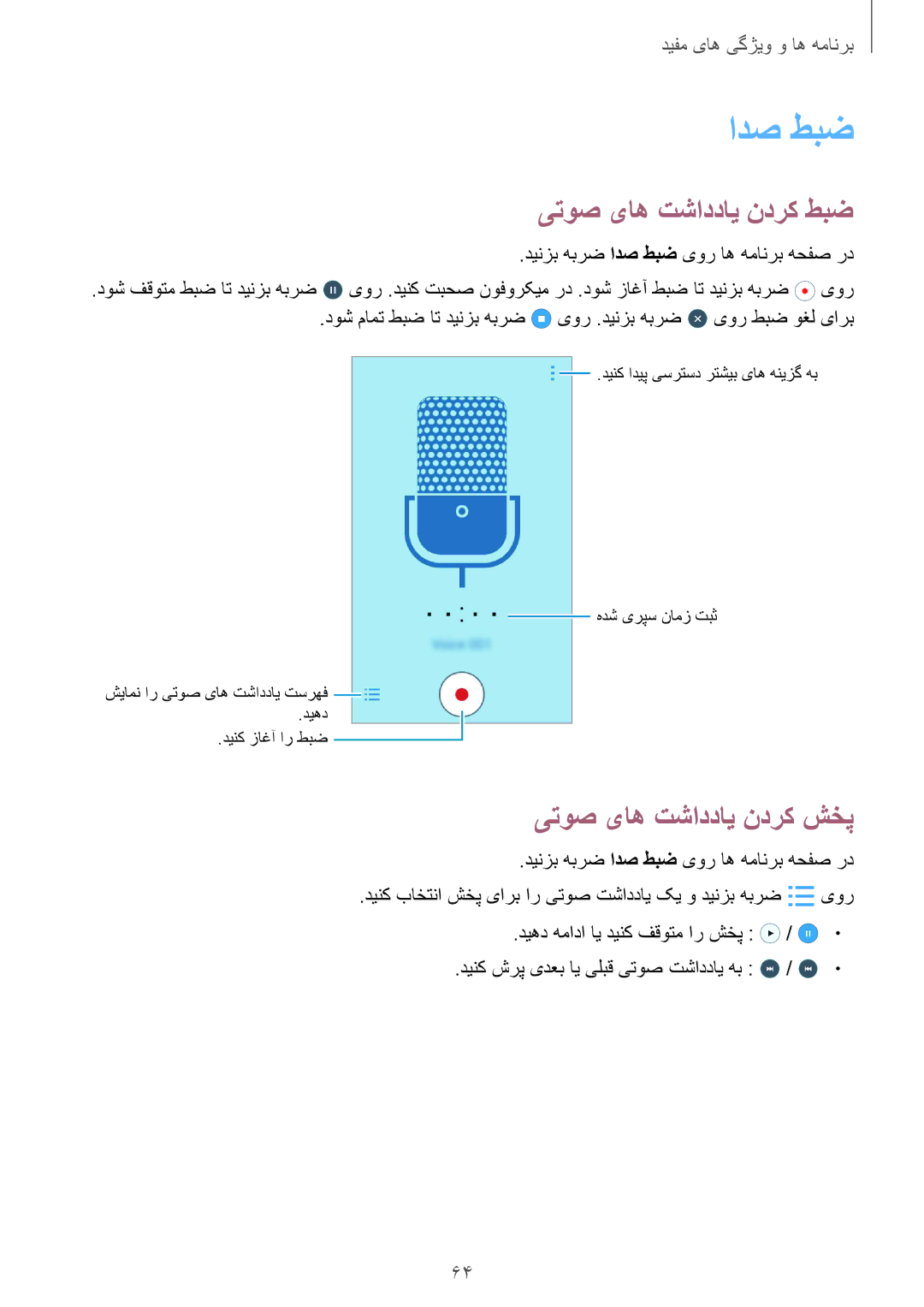 Samsung SM-J100HZWDKSA, SM-J100HZBDKSA manual ادص طبض, یتوص یاه تشاددای ندرک طبض, یتوص یاه تشاددای ندرک شخپ 