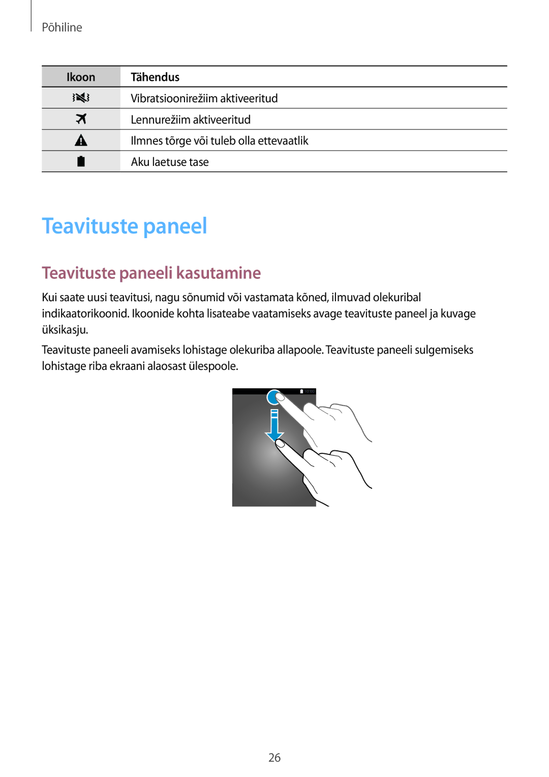 Samsung SM-J100HZBDSEB, SM-J100HZWDSEB, SM-J100HZBASEB, SM-J100HZKDSEB, SM-J100HZKASEB manual Teavituste paneeli kasutamine 