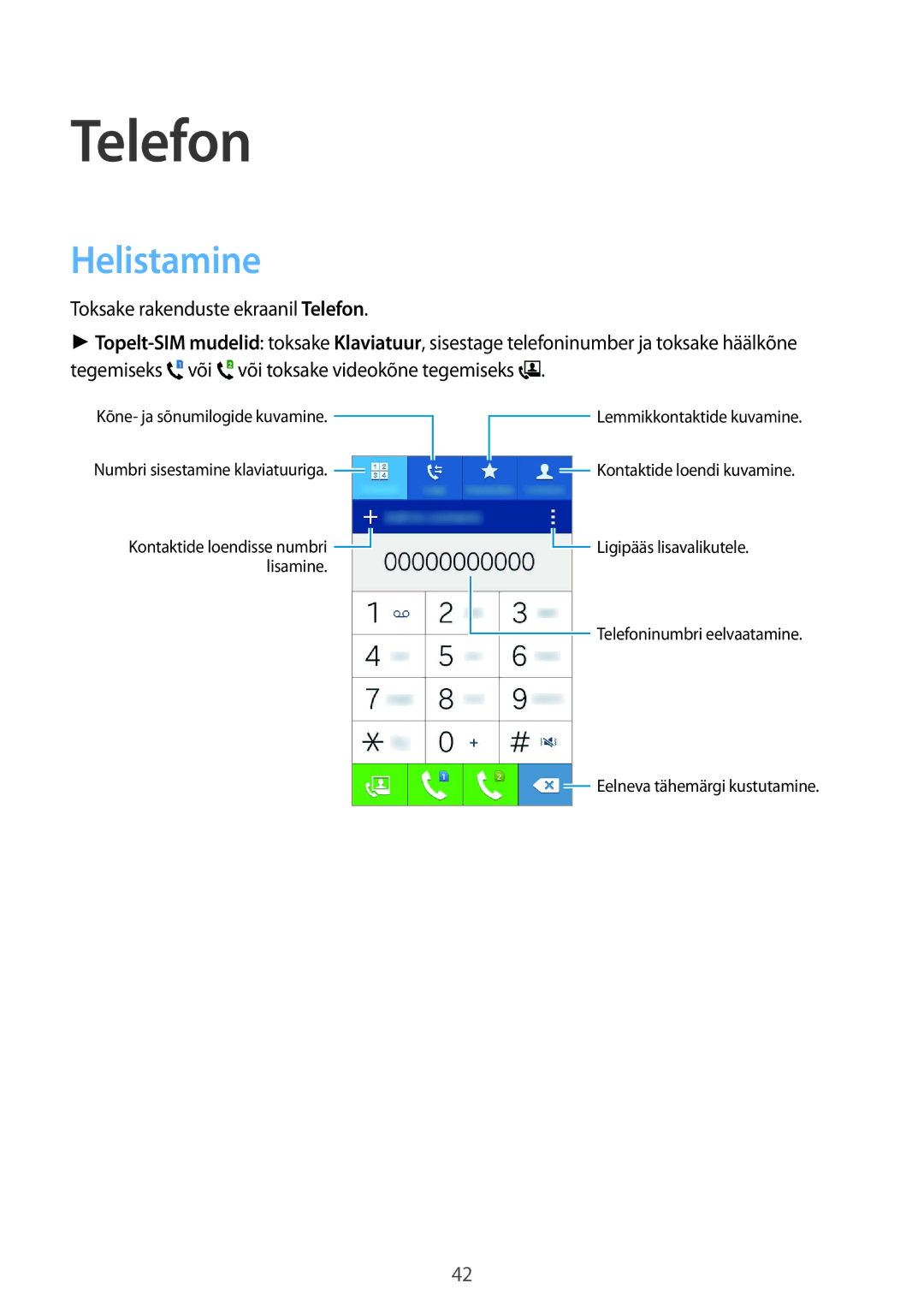 Samsung SM-J100HZWDSEB, SM-J100HZBASEB, SM-J100HZBDSEB, SM-J100HZKDSEB, SM-J100HZKASEB, SM-J100HZWASEB Telefon, Helistamine 