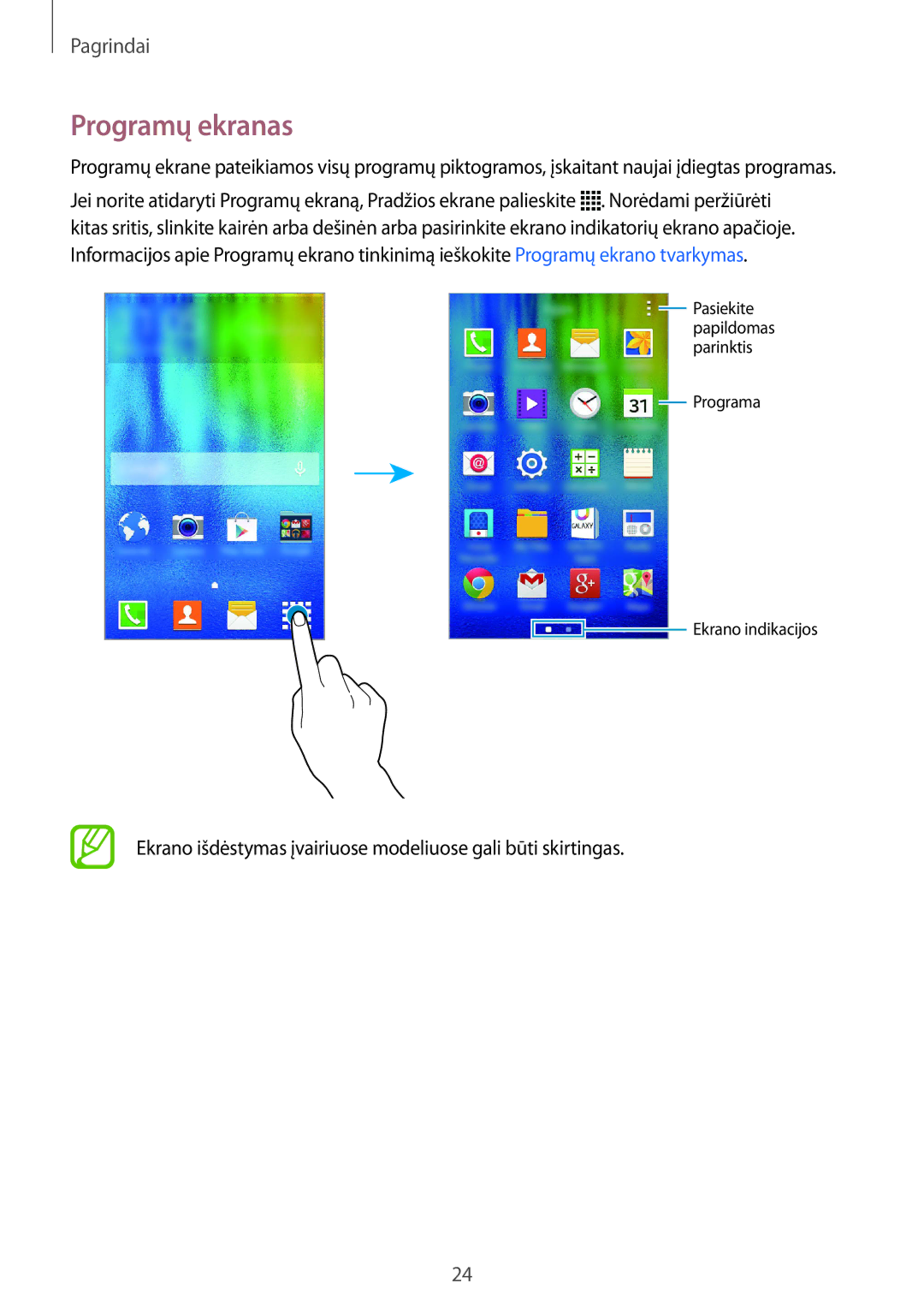 Samsung SM-J100HZWDSEB, SM-J100HZBASEB manual Programų ekranas, Ekrano išdėstymas įvairiuose modeliuose gali būti skirtingas 