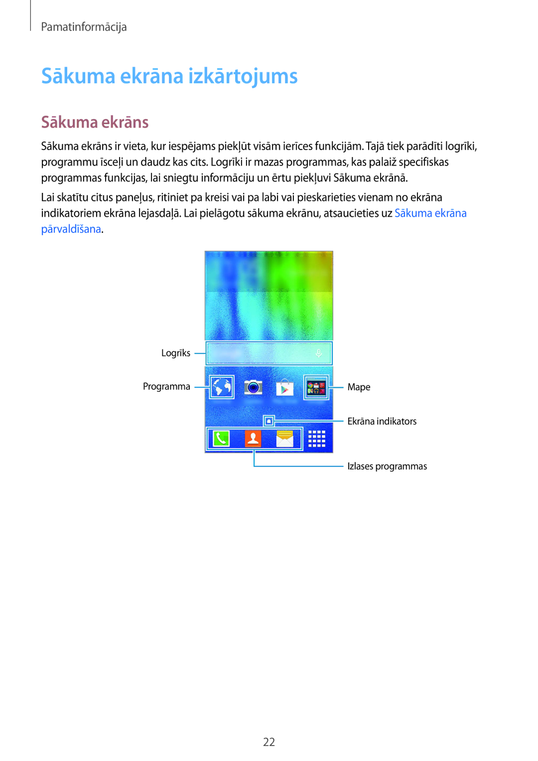 Samsung SM-J100HZKASEB, SM-J100HZWDSEB, SM-J100HZBASEB, SM-J100HZBDSEB manual Sākuma ekrāna izkārtojums, Sākuma ekrāns 