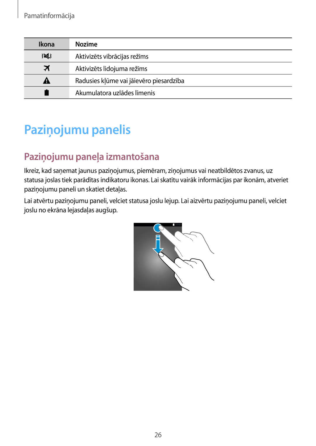 Samsung SM-J100HZBDSEB, SM-J100HZWDSEB, SM-J100HZBASEB, SM-J100HZKDSEB Paziņojumu panelis, Paziņojumu paneļa izmantošana 