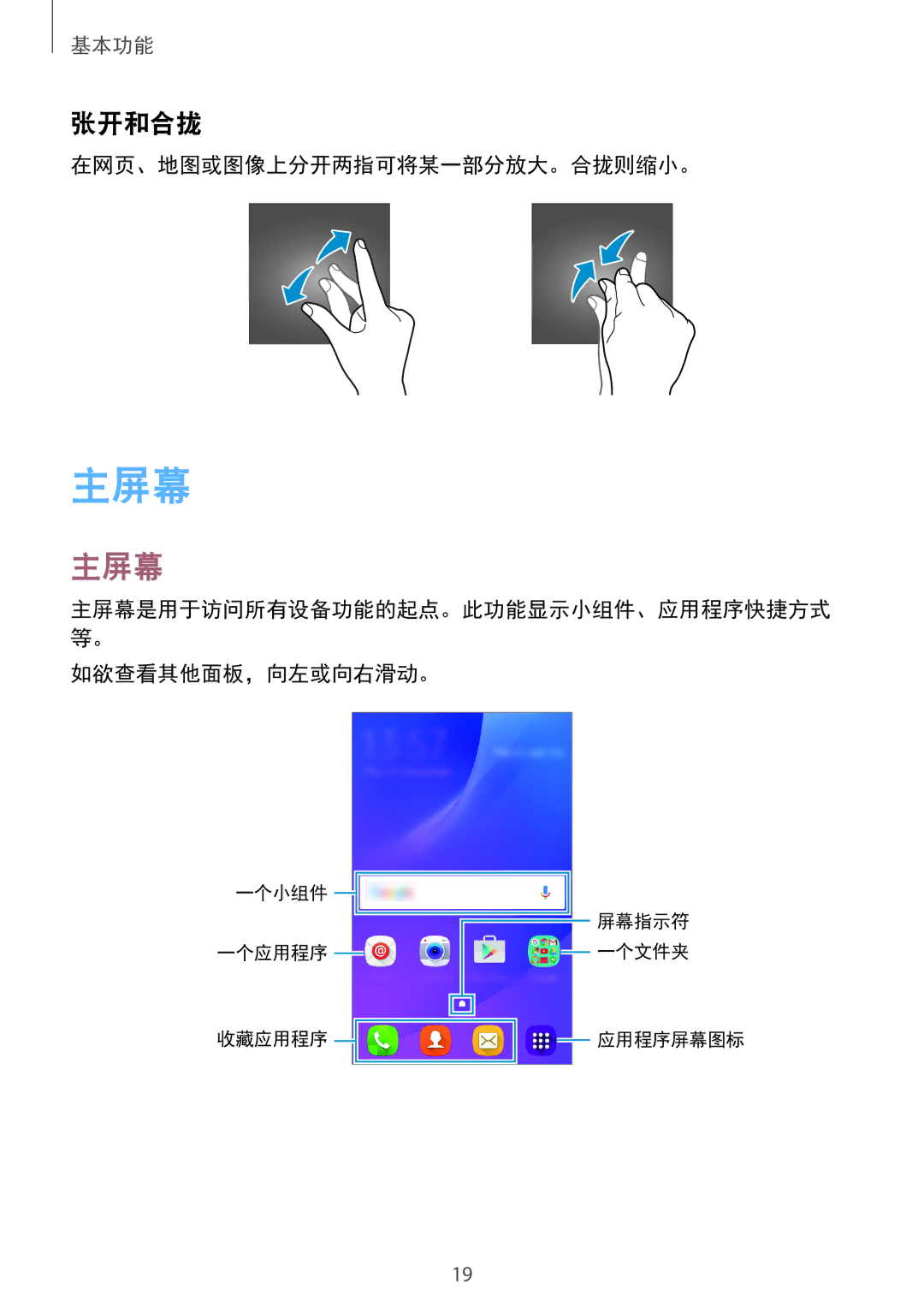 Samsung SM-J105BZDLXXV, SM-J105BZKLXXV, SM-J105BZWLXXV manual 主屏幕, 张开和合拢, 在网页、地图或图像上分开两指可将某一部分放大。合拢则缩小。, 如欲查看其他面板，向左或向右滑动。 