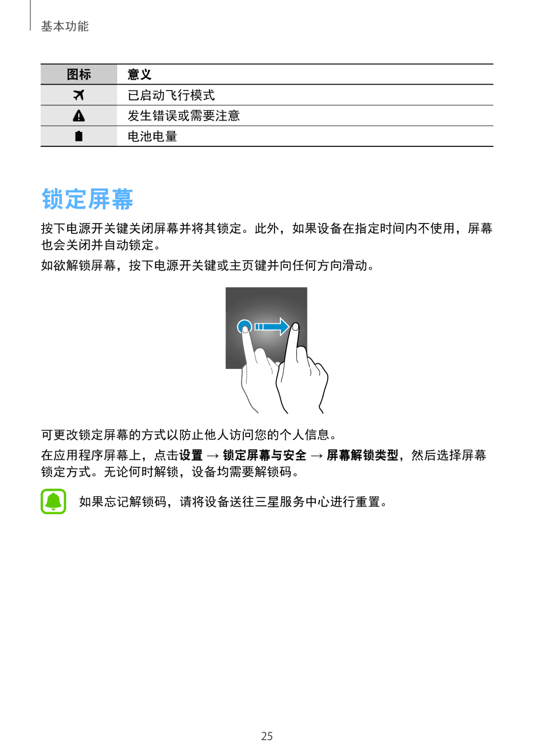 Samsung SM-J105BZDLXXV, SM-J105BZKLXXV, SM-J105BZWLXXV manual 锁定屏幕, 已启动飞行模式, 发生错误或需要注意, 电池电量 