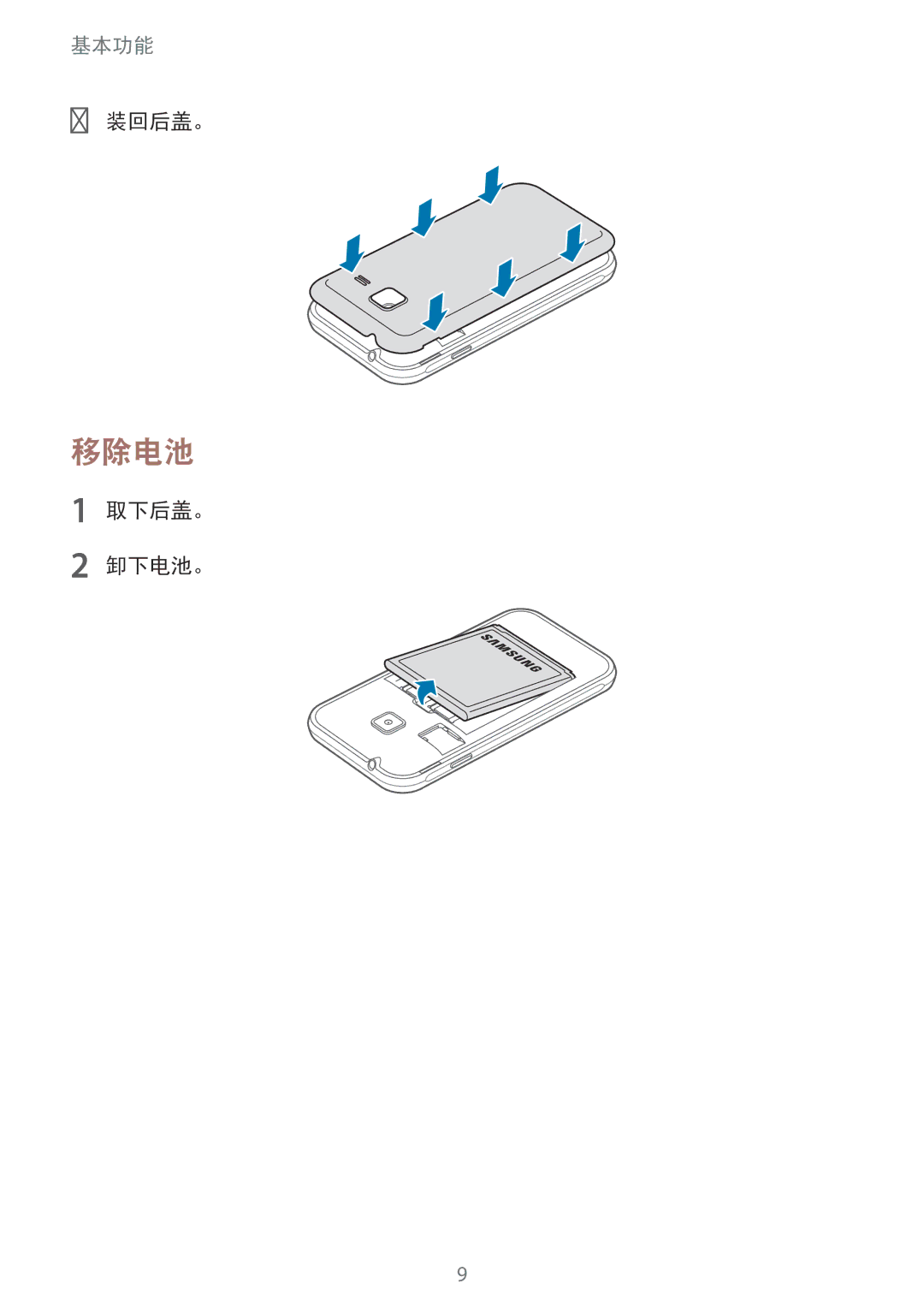 Samsung SM-J105BZKLXXV, SM-J105BZDLXXV, SM-J105BZWLXXV manual 移除电池, 装回后盖。, 取下后盖。 卸下电池。 