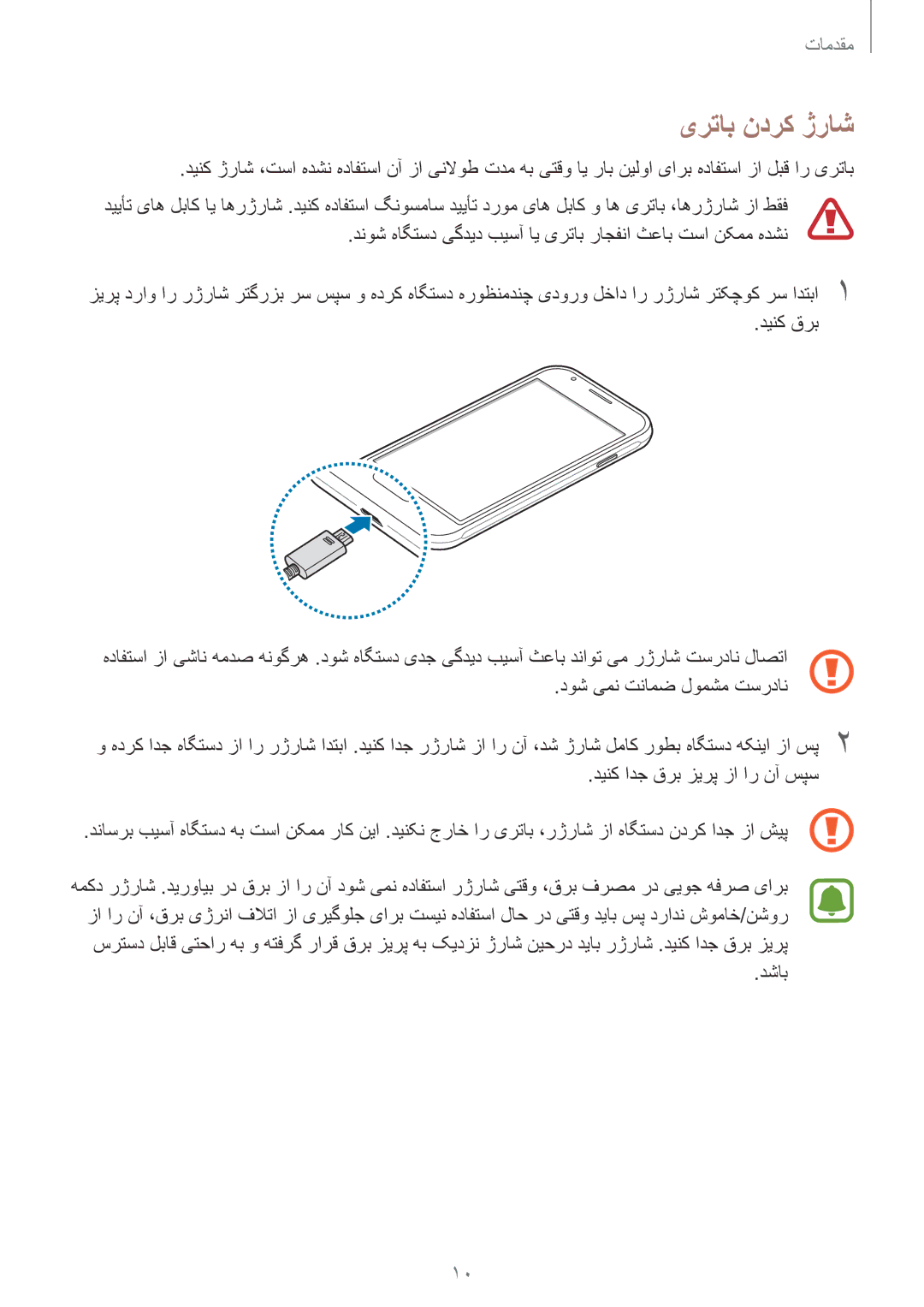 Samsung SM-J106FZKDKSA, SM-J106FZDDKSA, SM-J106FZWDKSA manual یرتاب ندرک ژراش 