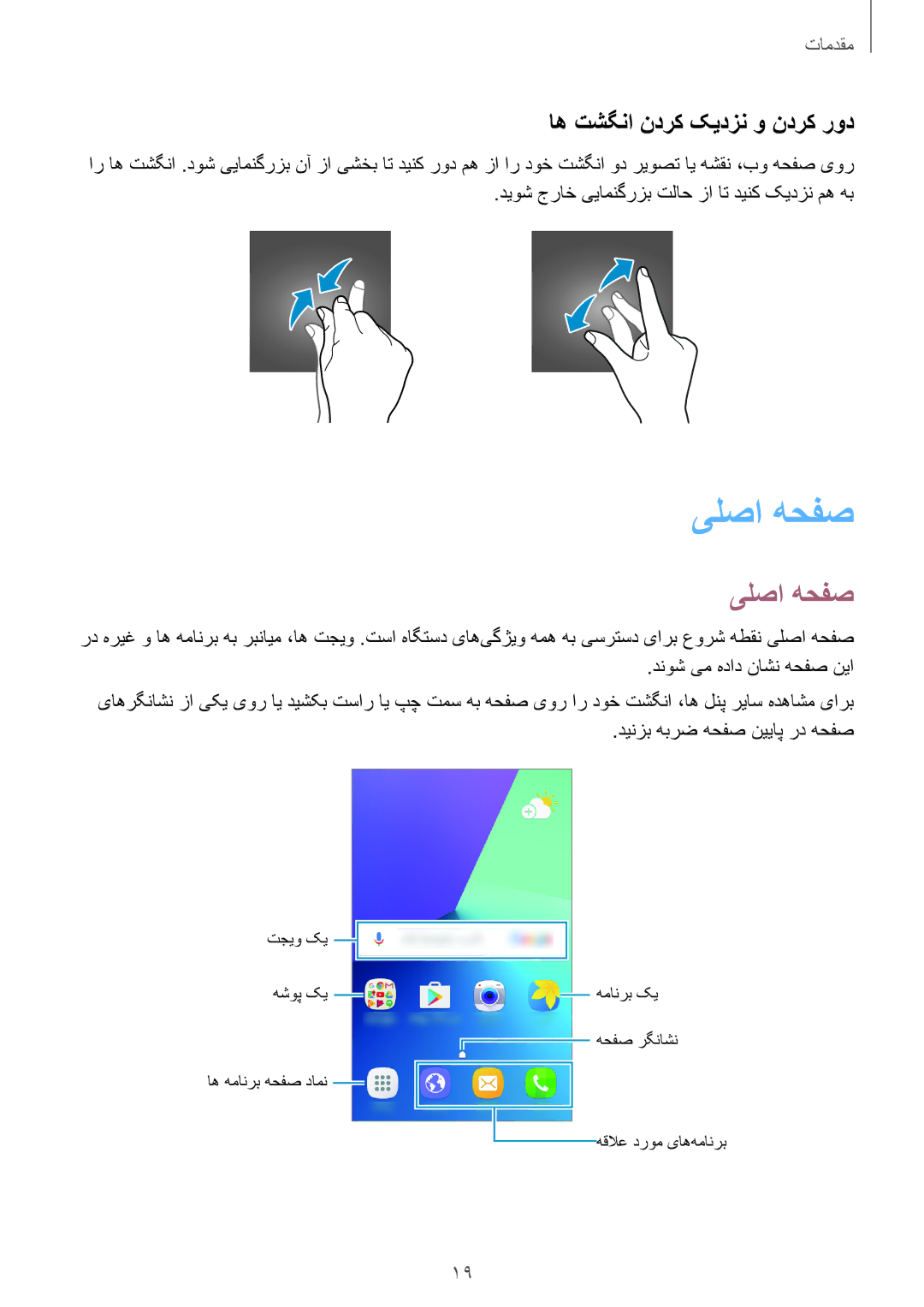 Samsung SM-J106FZKDKSA, SM-J106FZDDKSA, SM-J106FZWDKSA manual یلصا هحفص, اه تشگنا ندرک کیدزن و ندرک رود 