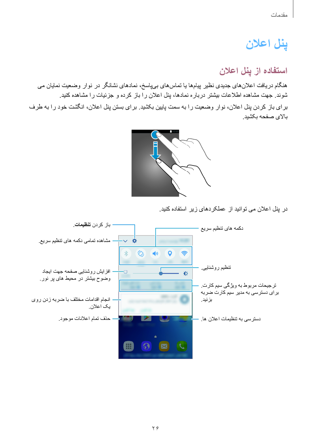 Samsung SM-J106FZWDKSA, SM-J106FZDDKSA, SM-J106FZKDKSA manual نلاعا لنپ زا هدافتسا 