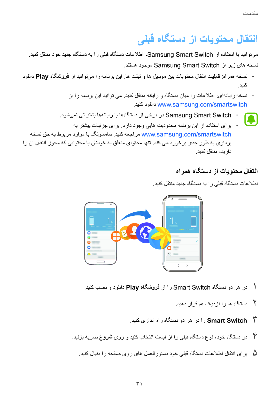 Samsung SM-J106FZKDKSA, SM-J106FZDDKSA, SM-J106FZWDKSA manual یلبق هاگتسد زا تایوتحم لاقتنا, هارمه هاگتسد زا تایوتحم لاقتنا 