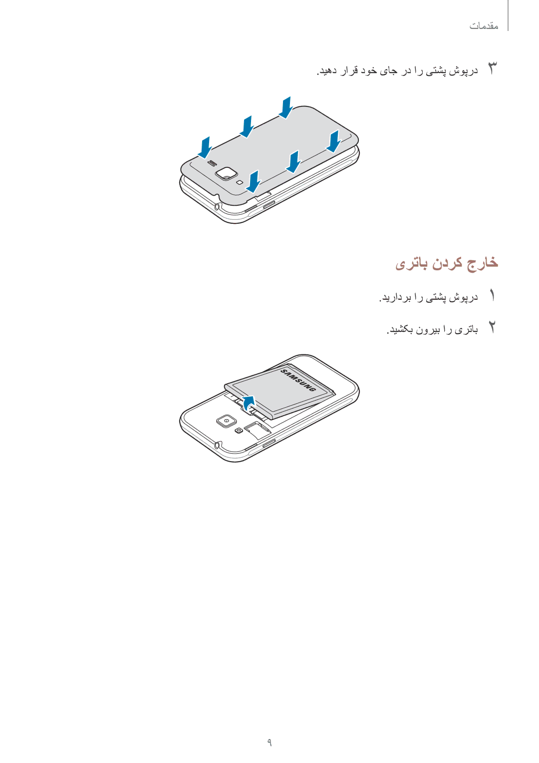 Samsung SM-J106FZDDKSA, SM-J106FZKDKSA, SM-J106FZWDKSA manual یرتاب ندرک جراخ 