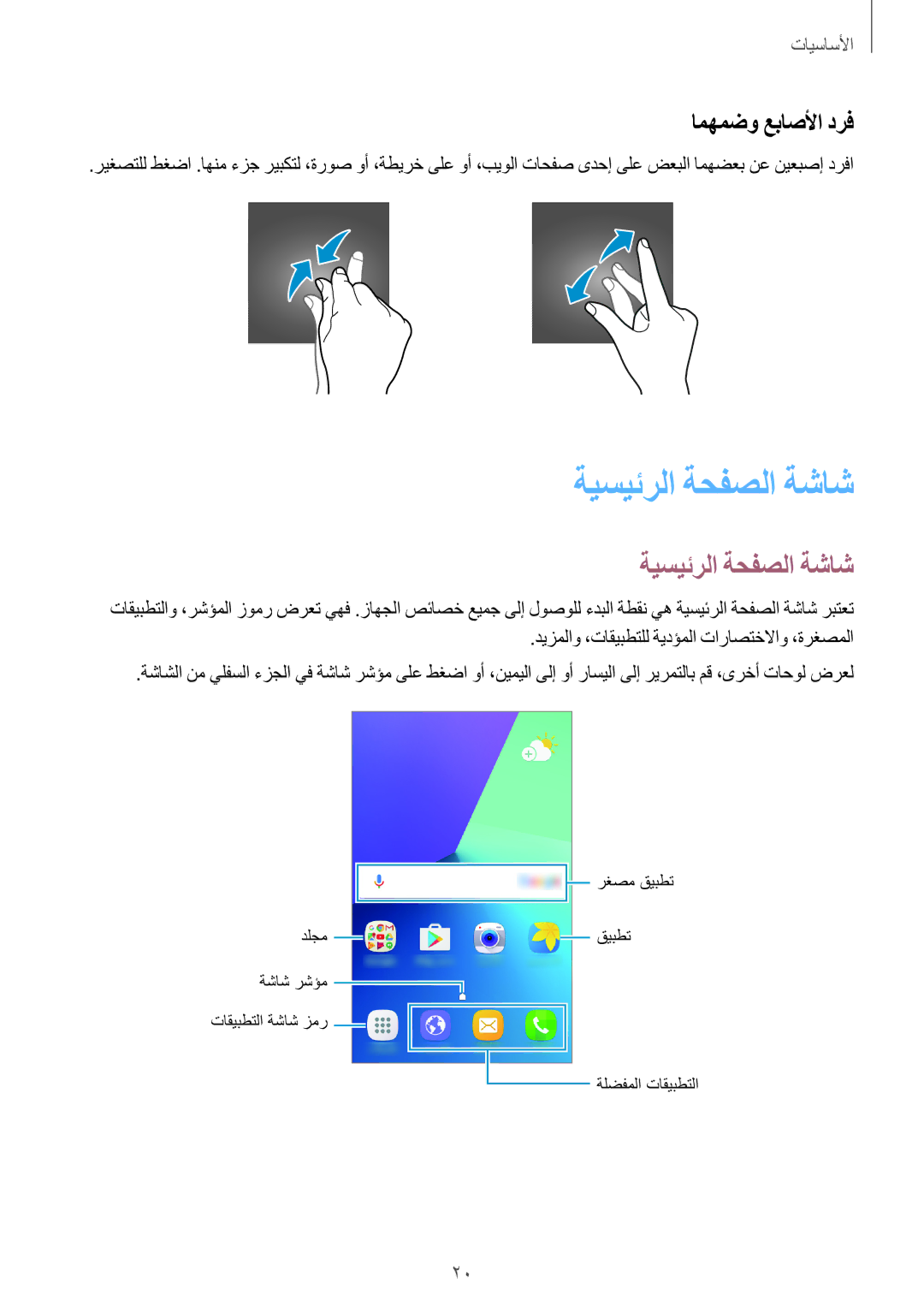 Samsung SM-J106FZWDKSA manual ةيسيئرلا ةحفصلا ةشاش, امهمضو عباصلأا درف, ديزملاو ،تاقيبطتلل ةيدؤملا تاراصتخلااو ،ةرغصملا 