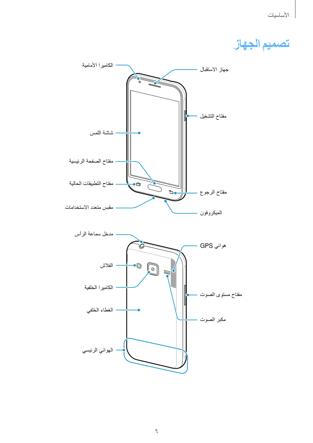 Samsung SM-J106FZDDKSA, SM-J106FZKDKSA, SM-J106FZWDKSA manual زاهجلا ميمصت 