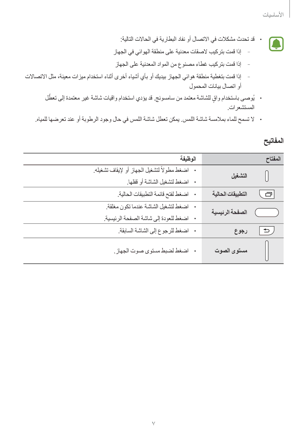 Samsung SM-J106FZKDKSA, SM-J106FZDDKSA, SM-J106FZWDKSA manual حيتافملا, ةفيظولا حاتفملا, ليغشتلا, عوجر, توصلا ىوتسم 