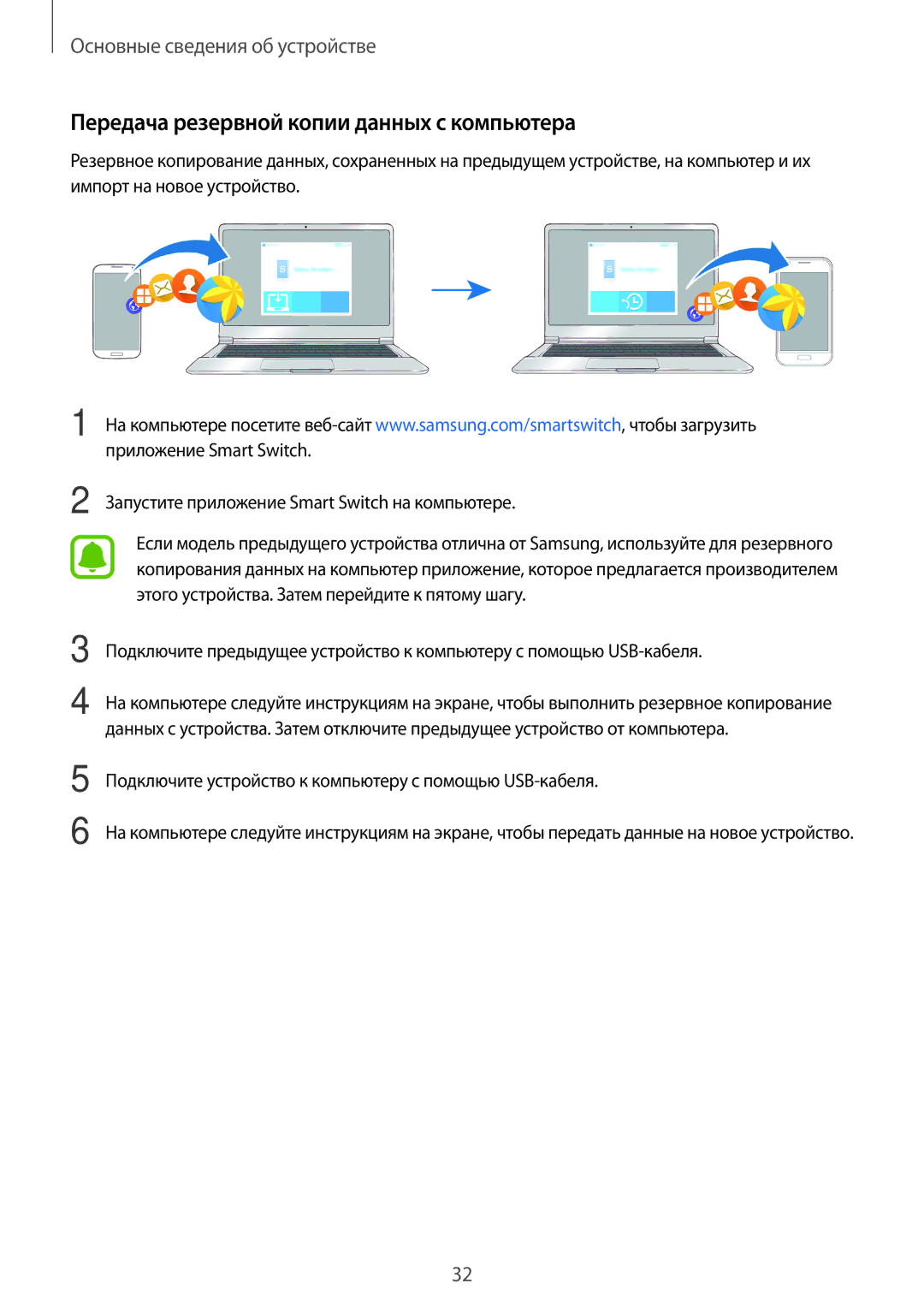 Samsung SM-J106FZDDSER, SM-J106FZKDSER manual Передача резервной копии данных с компьютера 