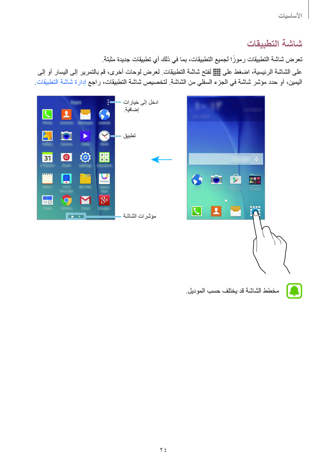 Samsung SM-J110HZKDKSA, SM-J110HZWDKSA, SM-J110HZBDKSA manual تاقيبطتلا ةشاش 