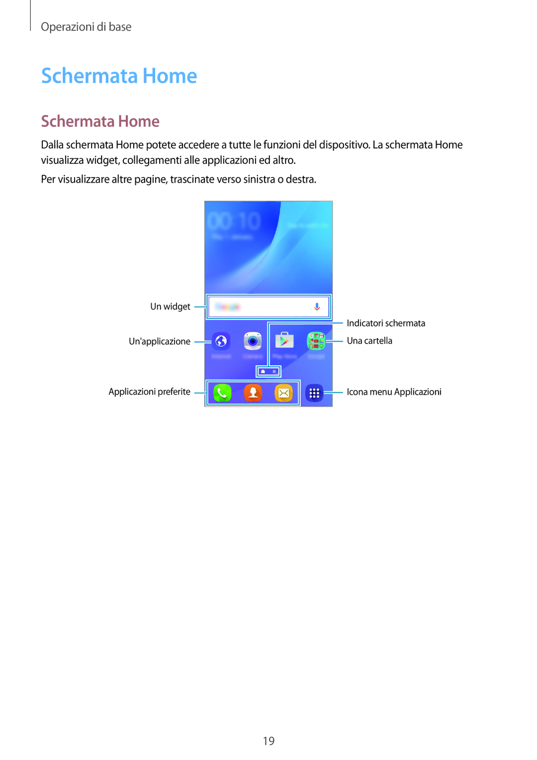 Samsung SM-J120FZDNITV, SM-J120FZKNITV, SM-J120FZWNITV manual Schermata Home 