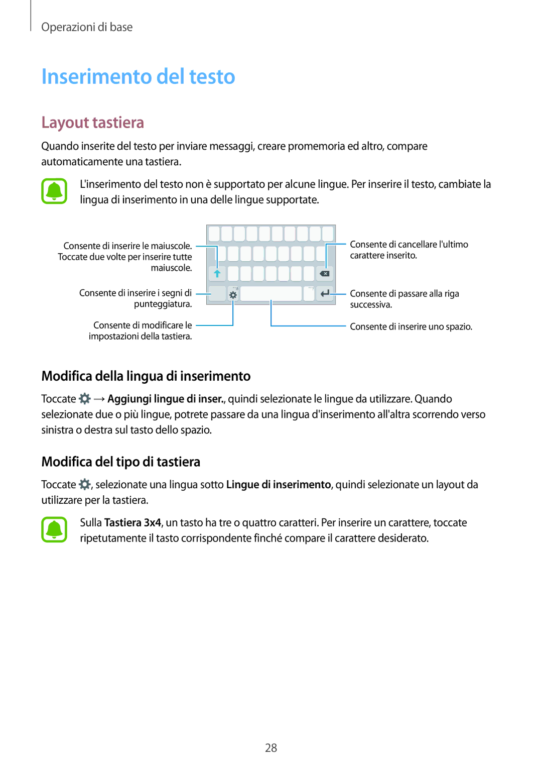 Samsung SM-J120FZDNITV, SM-J120FZKNITV manual Inserimento del testo, Layout tastiera, Modifica della lingua di inserimento 