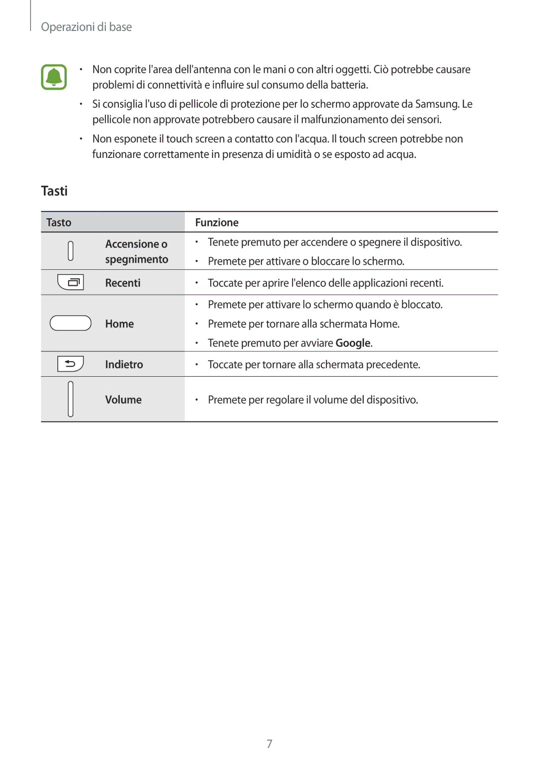 Samsung SM-J120FZDNITV, SM-J120FZKNITV, SM-J120FZWNITV manual Tasti, Recenti 