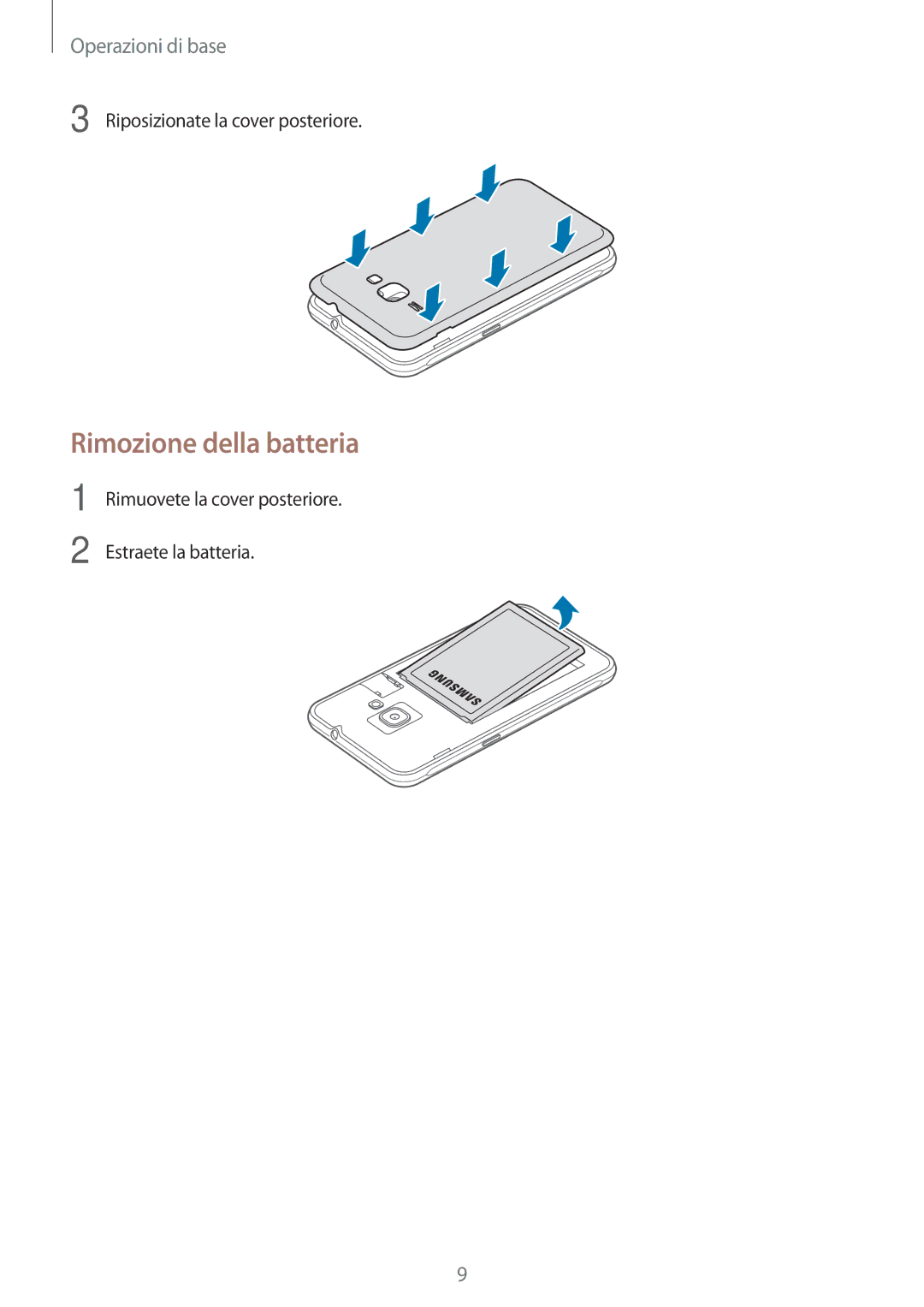 Samsung SM-J120FZKNITV, SM-J120FZDNITV, SM-J120FZWNITV manual Rimozione della batteria 