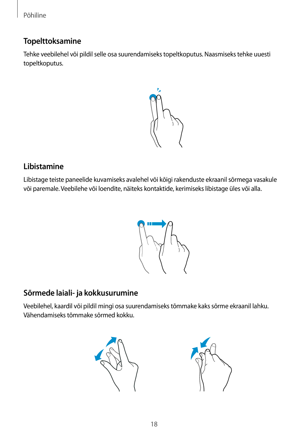 Samsung SM-J120FZKNSEB, SM-J120FZDNSEB manual Topelttoksamine, Libistamine, Sõrmede laiali- ja kokkusurumine 