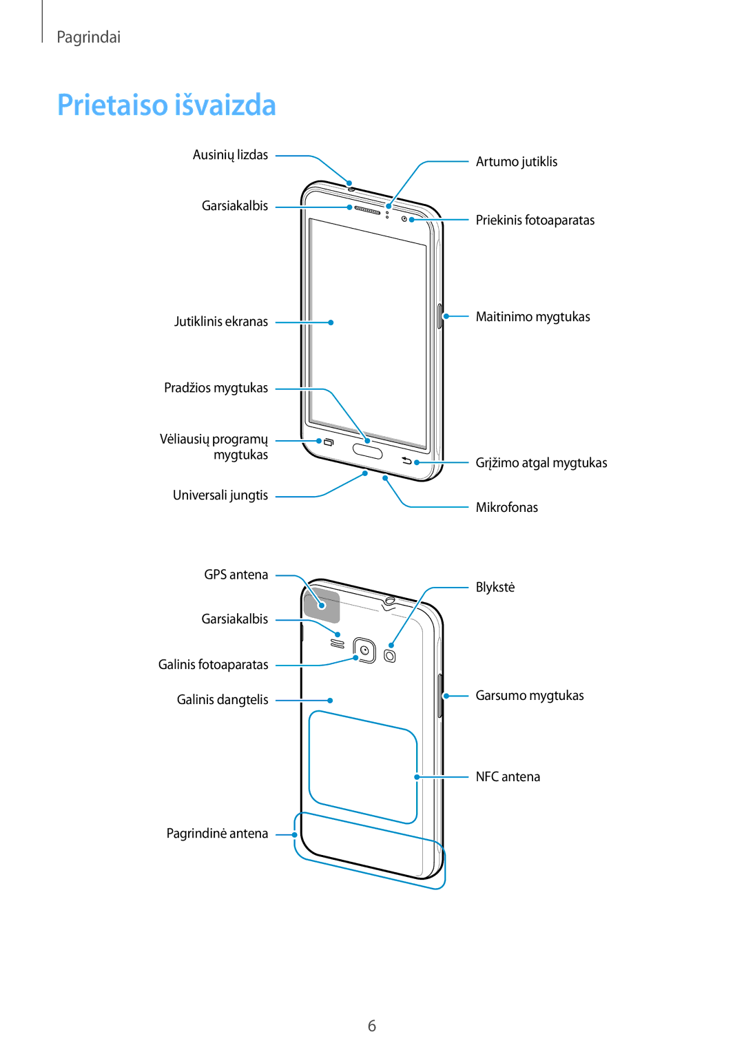 Samsung SM-J120FZKNSEB, SM-J120FZDNSEB manual Prietaiso išvaizda 