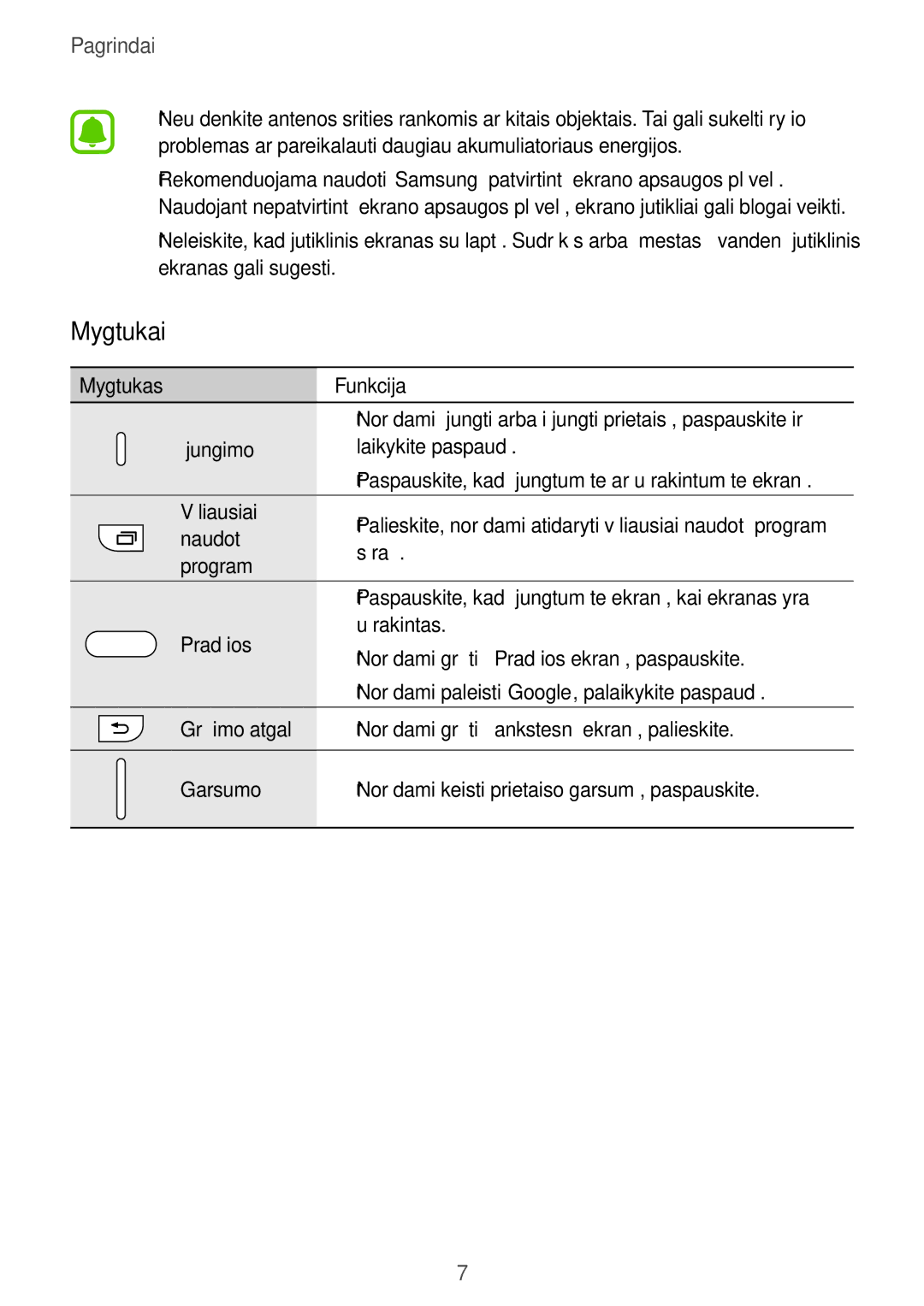 Samsung SM-J120FZDNSEB, SM-J120FZKNSEB manual Mygtukai, Pradžios 