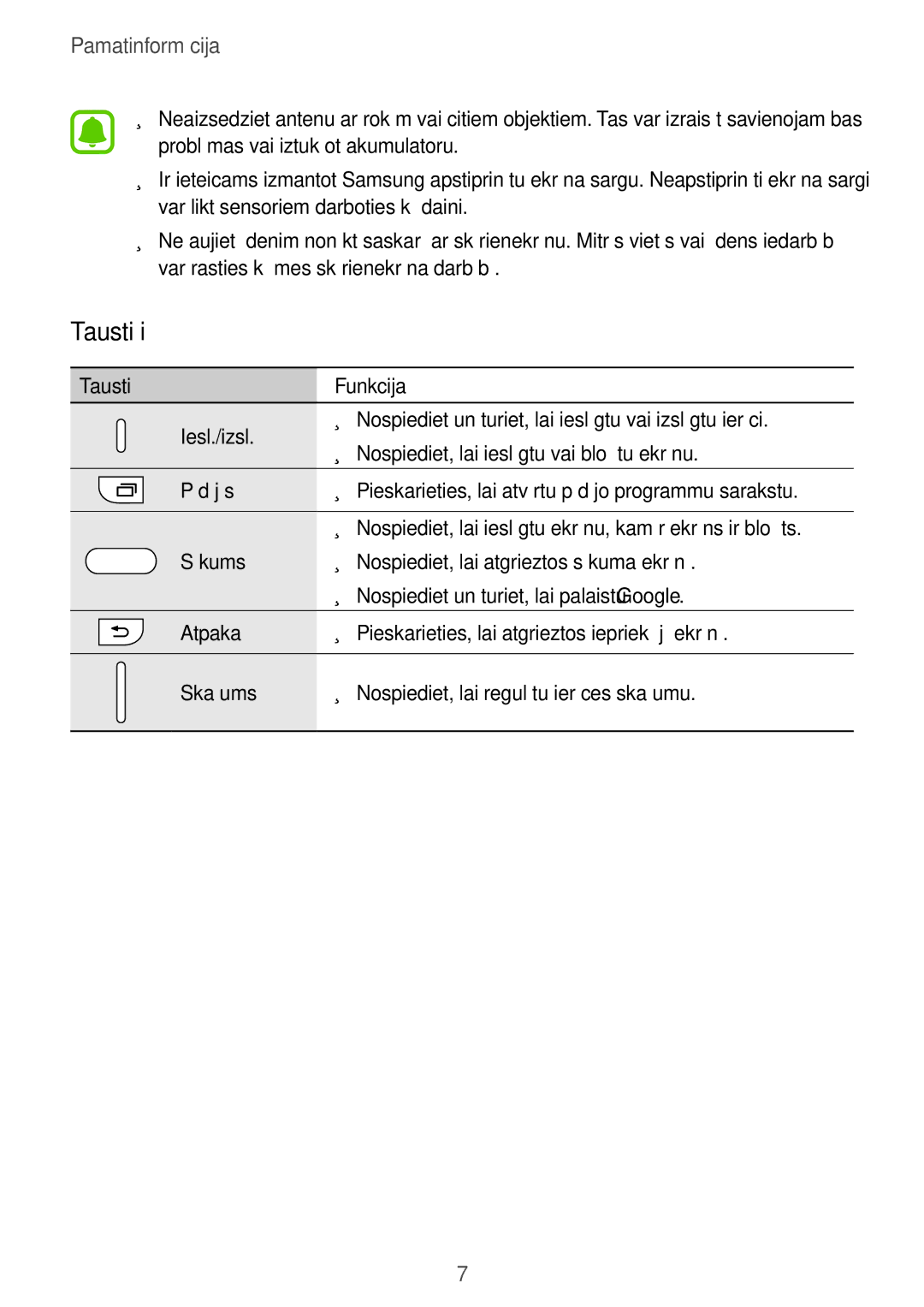 Samsung SM-J120FZDNSEB, SM-J120FZKNSEB manual Taustiņi, Taustiņš Funkcija Iesl./izsl 