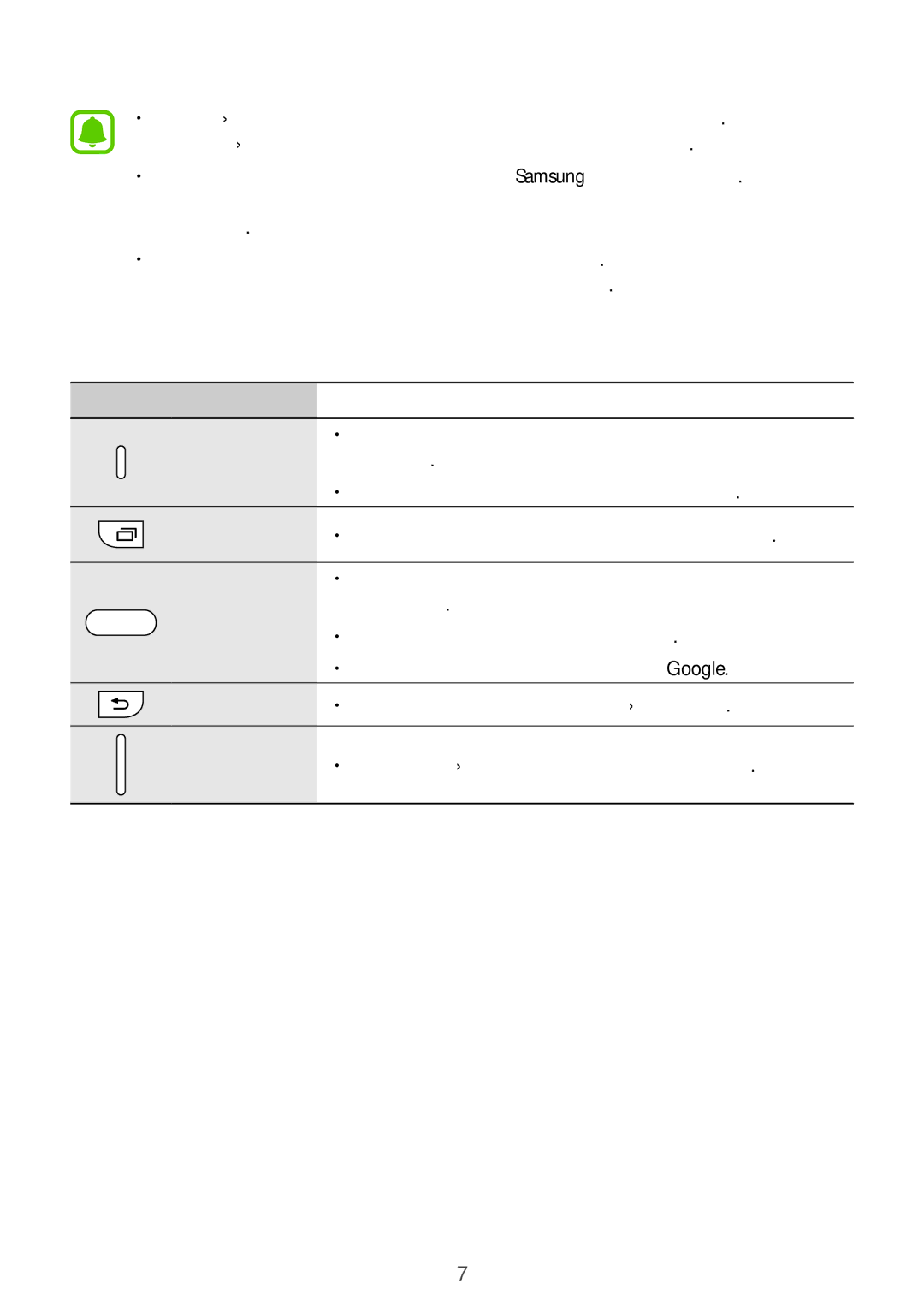 Samsung SM-J120FZKNEUR, SM-J120FZWNEUR, SM-J120FZDNEUR manual Πλήκτρα, Εφαρμογών 