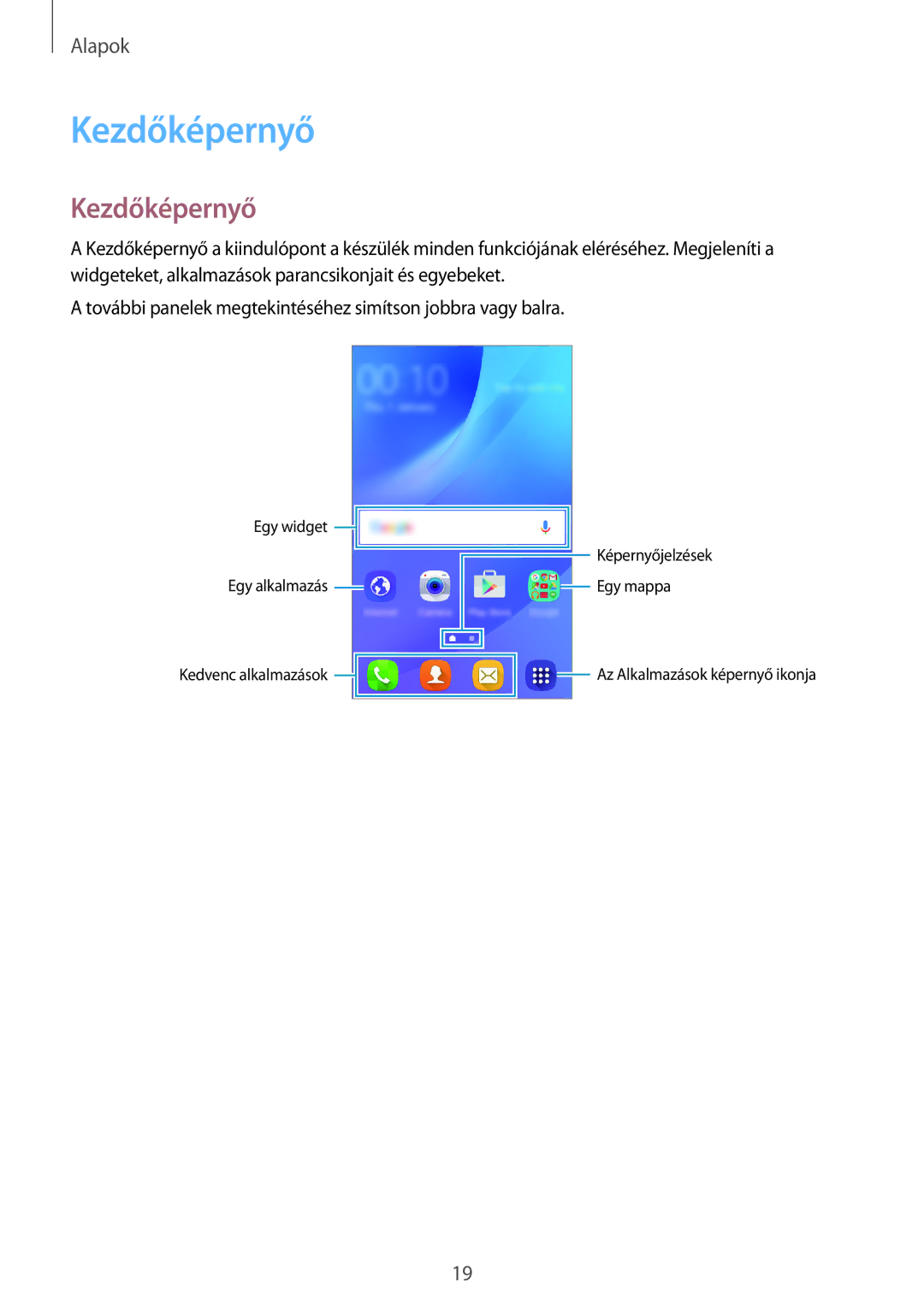 Samsung SM2J120FZKNORX, SM-J120FZWNEUR, SM-J120FZKNEUR, SM2J120FZDNORX, SM2J120FZDNXEH, SM2J120FZKNVDH manual Kezdőképernyő 