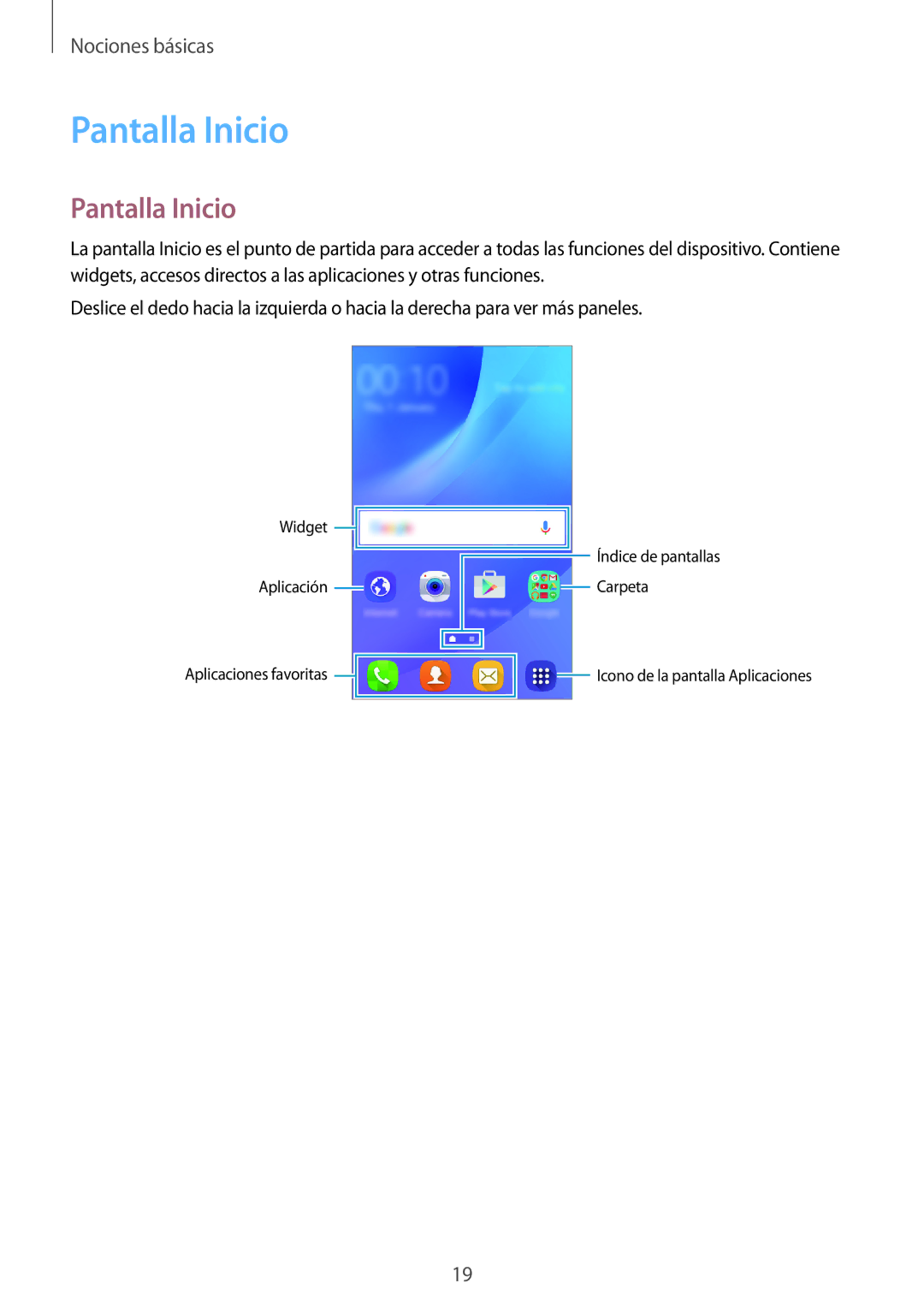 Samsung SM-J120FZWNPHE manual Pantalla Inicio 