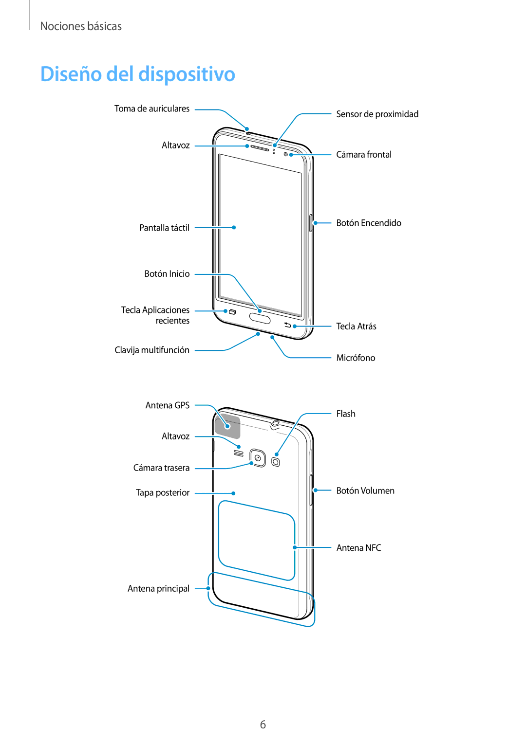 Samsung SM-J120FZWNPHE manual Diseño del dispositivo 