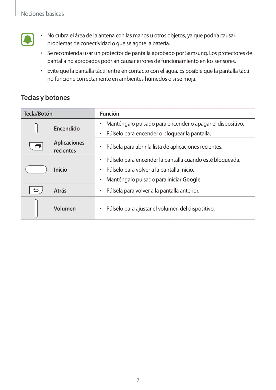 Samsung SM-J120FZWNPHE manual Teclas y botones, Tecla/Botón Función Encendido 