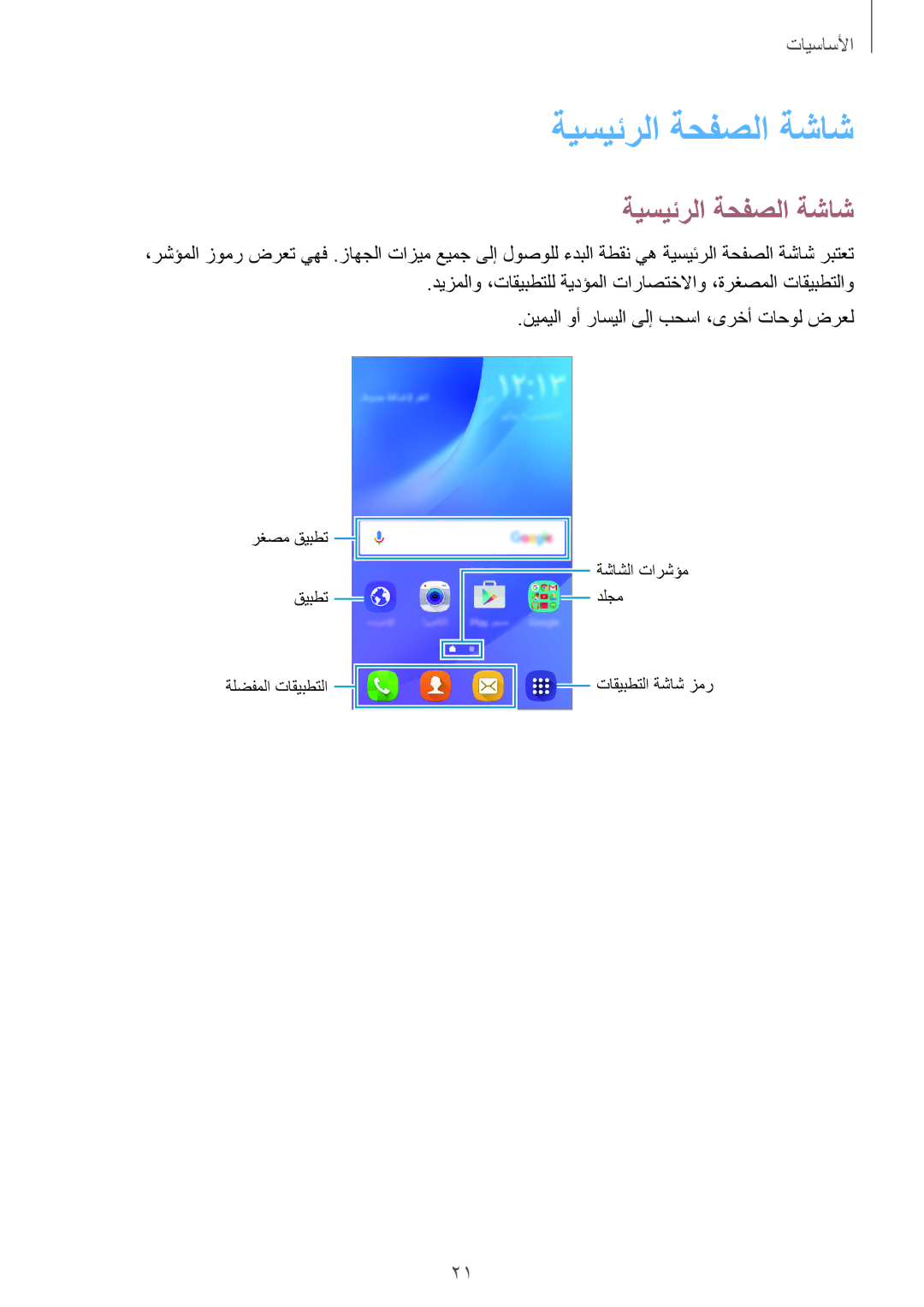 Samsung SM-J120HZKDKSA, SM-J120HZDDKSA, SM-J120FZDDKSA, SM-J120FZKDKSA, SM-J120HZWDKSA manual ةيسيئرلا ةحفصلا ةشاش 