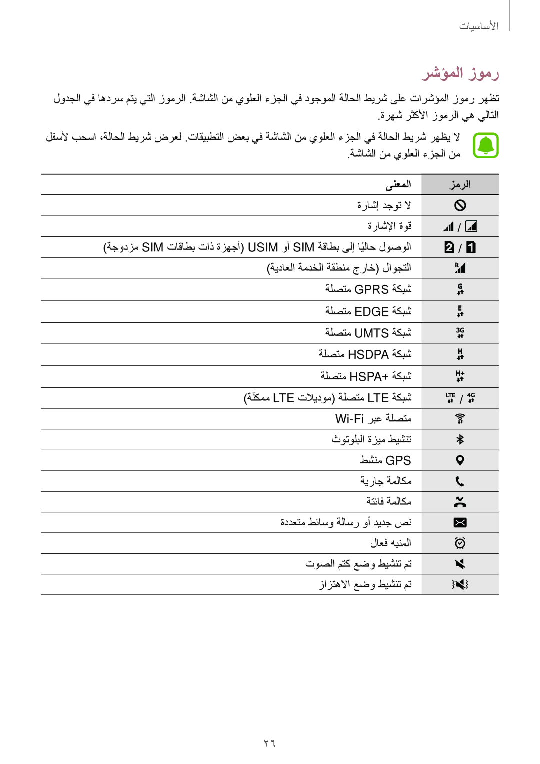 Samsung SM-J120HZKDKSA, SM-J120HZDDKSA, SM-J120FZDDKSA, SM-J120FZKDKSA, SM-J120HZWDKSA manual رشؤملا زومر, ىنعملا زمرلا 