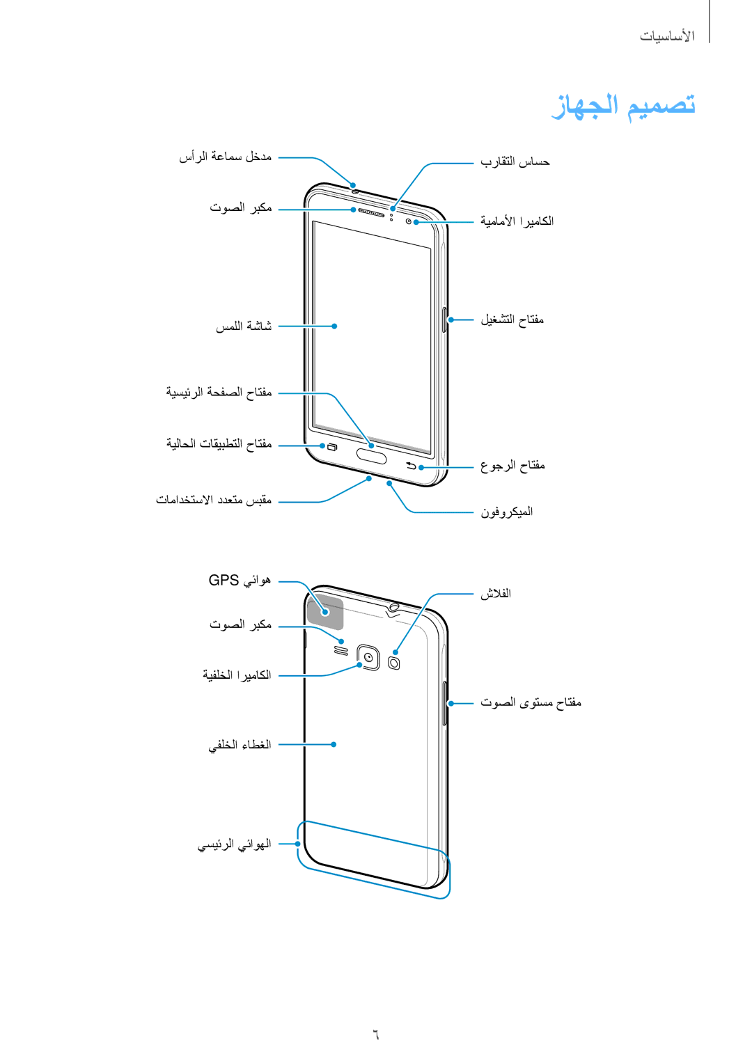 Samsung SM-J120HZKDKSA, SM-J120HZDDKSA, SM-J120FZDDKSA, SM-J120FZKDKSA, SM-J120HZWDKSA manual زاهجلا ميمصت 