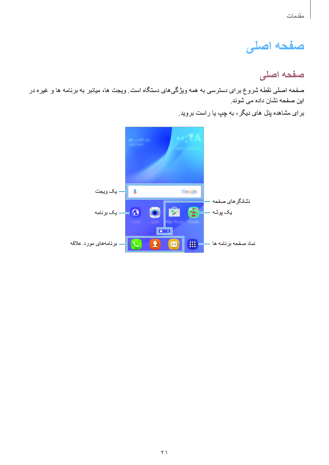 Samsung SM-J120HZKDKSA, SM-J120HZDDKSA, SM-J120FZDDKSA, SM-J120FZKDKSA, SM-J120HZWDKSA manual یلصا هحفص 