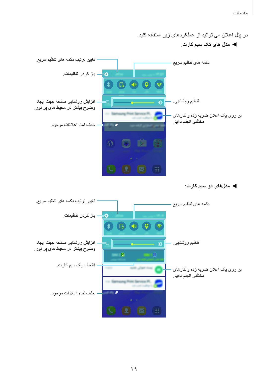 Samsung SM-J120HZWDKSA, SM-J120HZDDKSA, SM-J120HZKDKSA, SM-J120FZDDKSA, SM-J120FZKDKSA manual تراک میس کت یاه لدم 