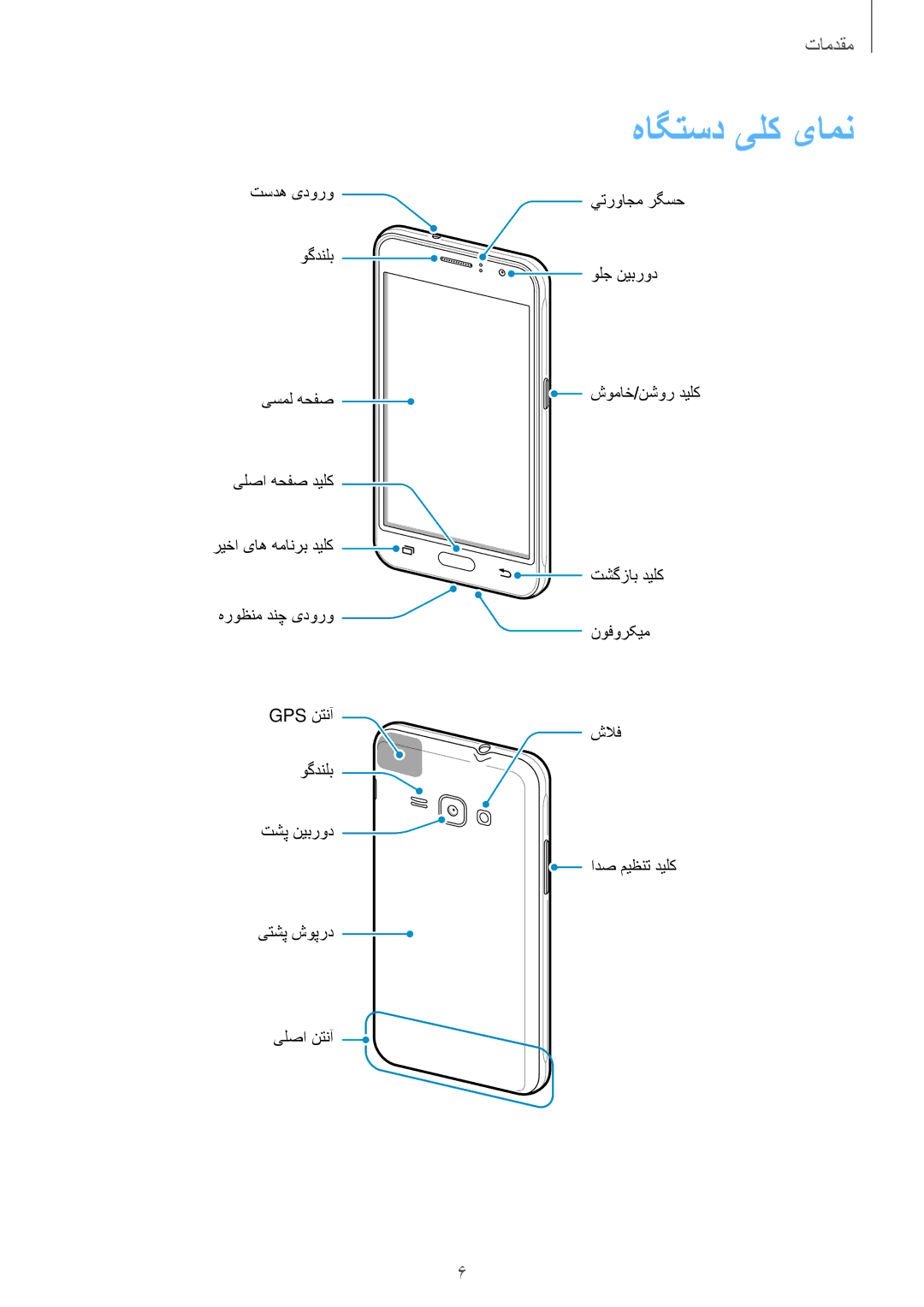 Samsung SM-J120HZKDKSA, SM-J120HZDDKSA, SM-J120FZDDKSA, SM-J120FZKDKSA, SM-J120HZWDKSA manual هاگتسد یلک یامن 