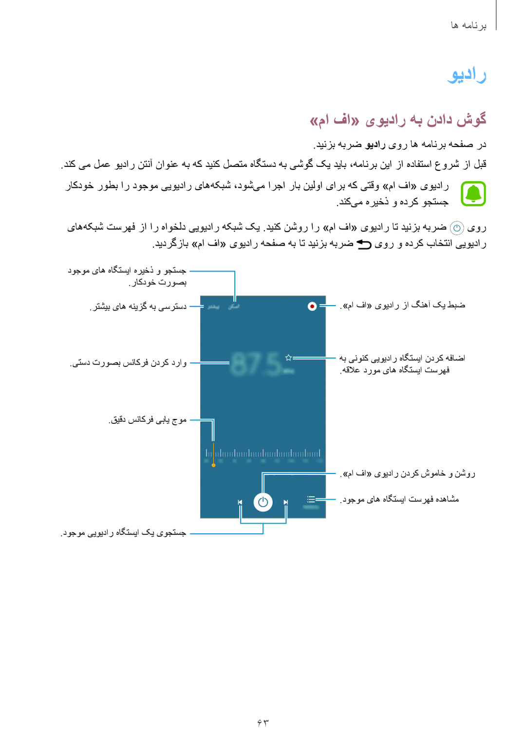 Samsung SM-J120FZKDKSA, SM-J120HZDDKSA, SM-J120HZKDKSA, SM-J120FZDDKSA, SM-J120HZWDKSA manual ويدار, »ما فا« یویدار هب نداد شوگ 