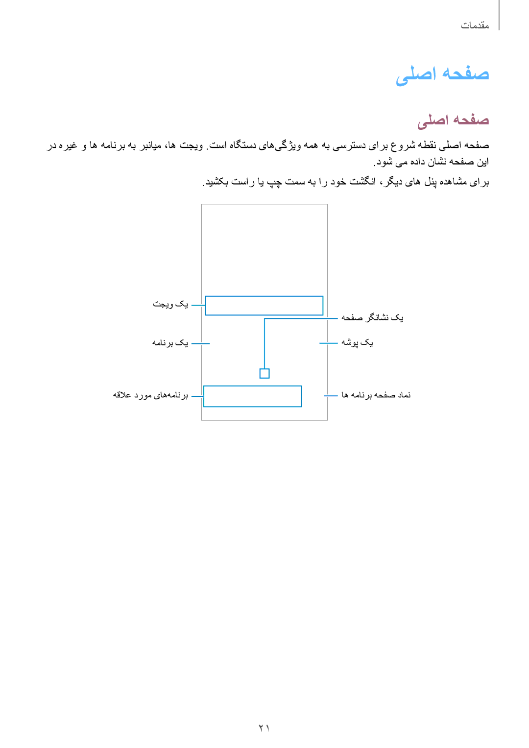 Samsung SM-J200FZKDKSA, SM-J200FZDDKSA, SM-J200FZWDKSA manual یلصا هحفص 