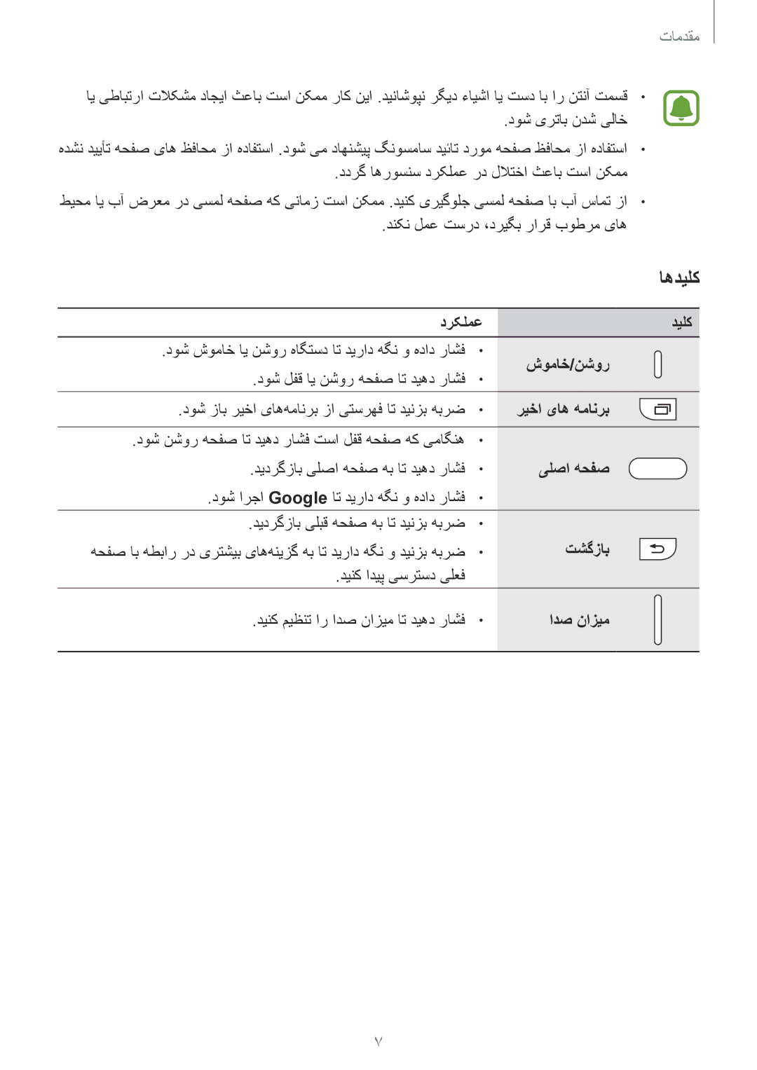 Samsung SM-J200FZDDKSA manual اهدیلک, دوش شوماخ ای نشور هاگتسد ات دیراد هگن و هداد راشف, دوش لفق ای نشور هحفص ات دیهد راشف 