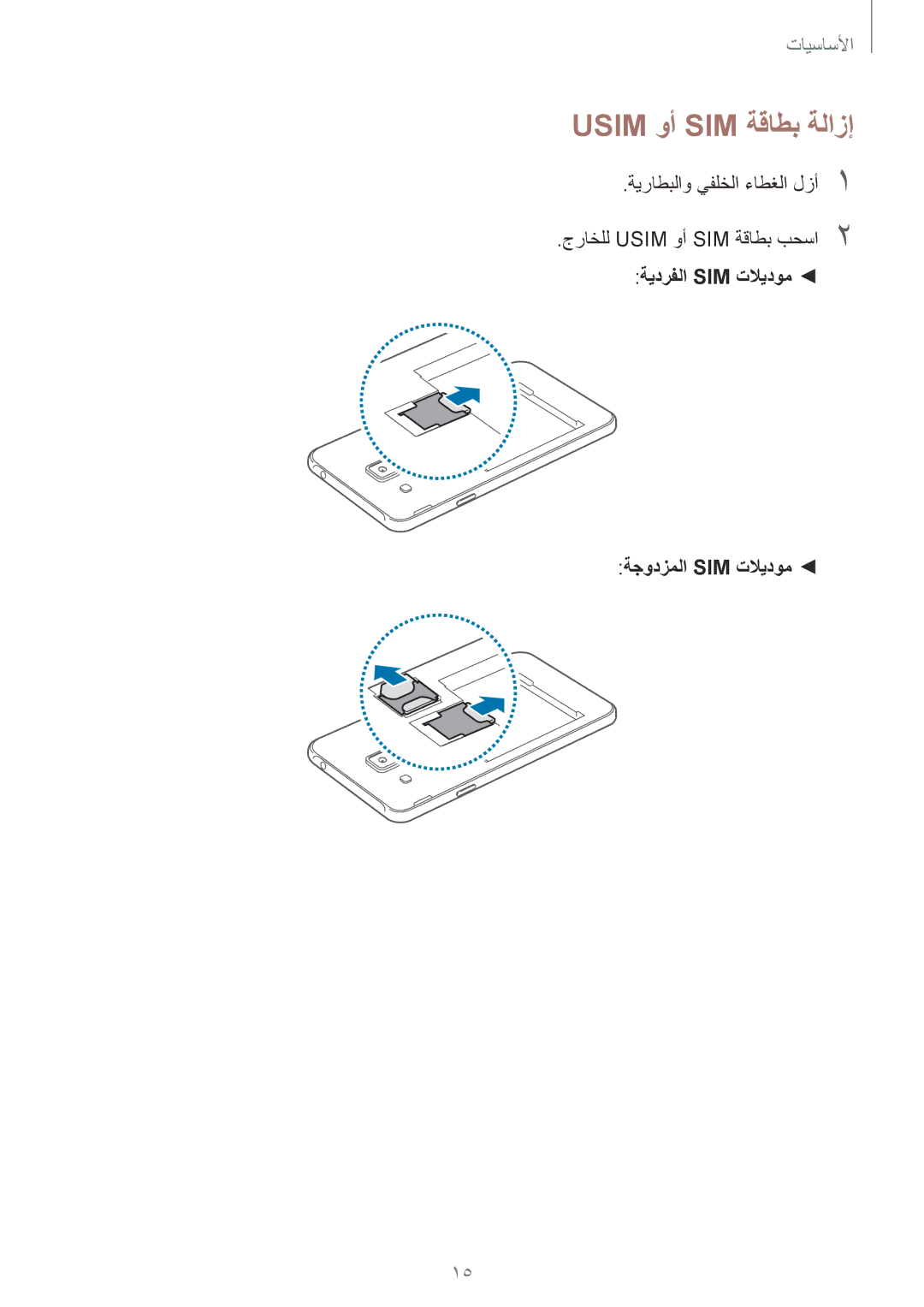 Samsung SM-J200HZKDKSA, SM-J200FZKDKSA, SM-J200FZDDKSA, SM-J200HZDDKSA, SM-J200FZWDKSA, SM-J200HZWDKSA Usim وأ SIM ةقاطب ةلازإ 