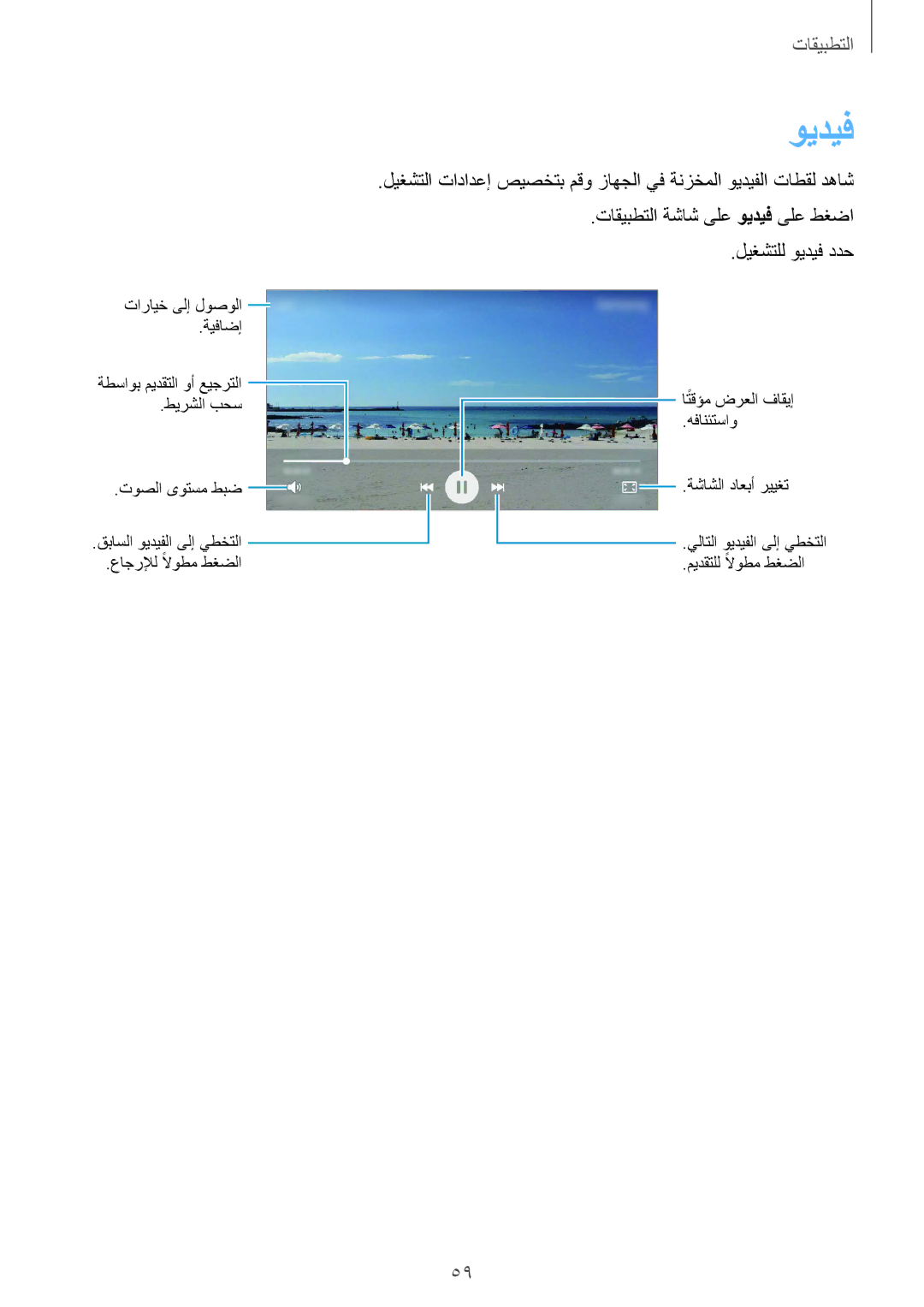 Samsung SM-J200HZWDKSA, SM-J200FZKDKSA, SM-J200FZDDKSA, SM-J200HZDDKSA, SM-J200HZKDKSA, SM-J200FZWDKSA manual ويديف 