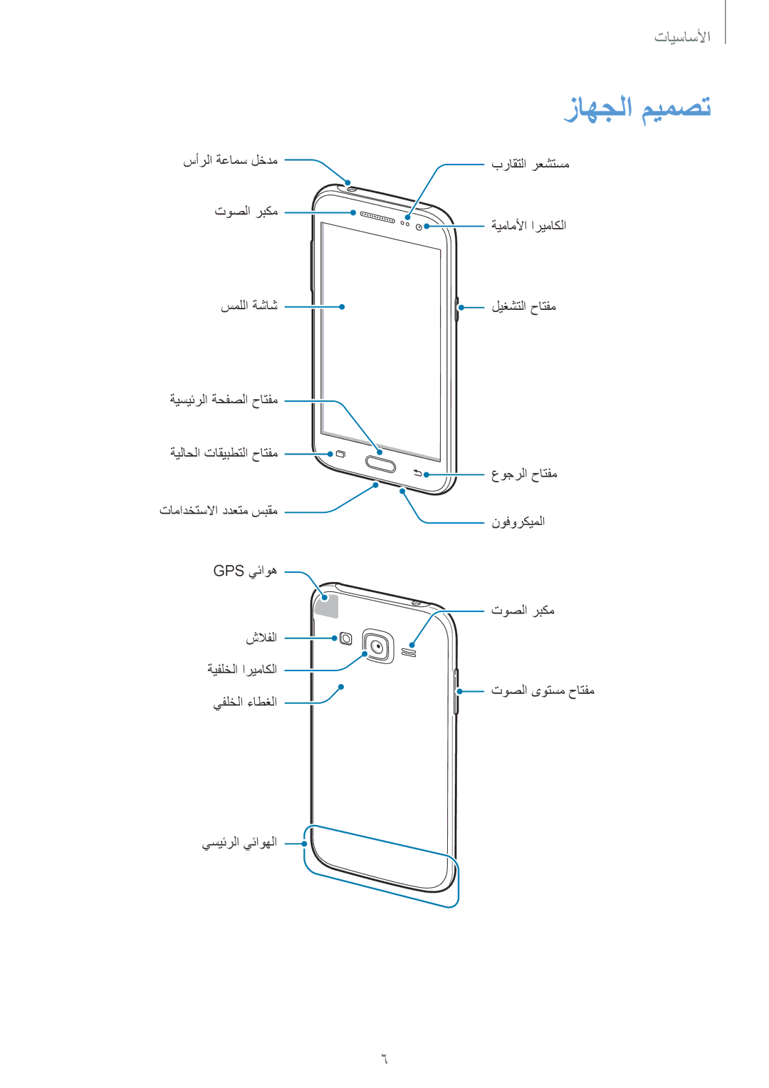 Samsung SM-J200FZKDKSA, SM-J200FZDDKSA, SM-J200HZDDKSA, SM-J200HZKDKSA, SM-J200FZWDKSA, SM-J200HZWDKSA manual زاهجلا ميمصت 