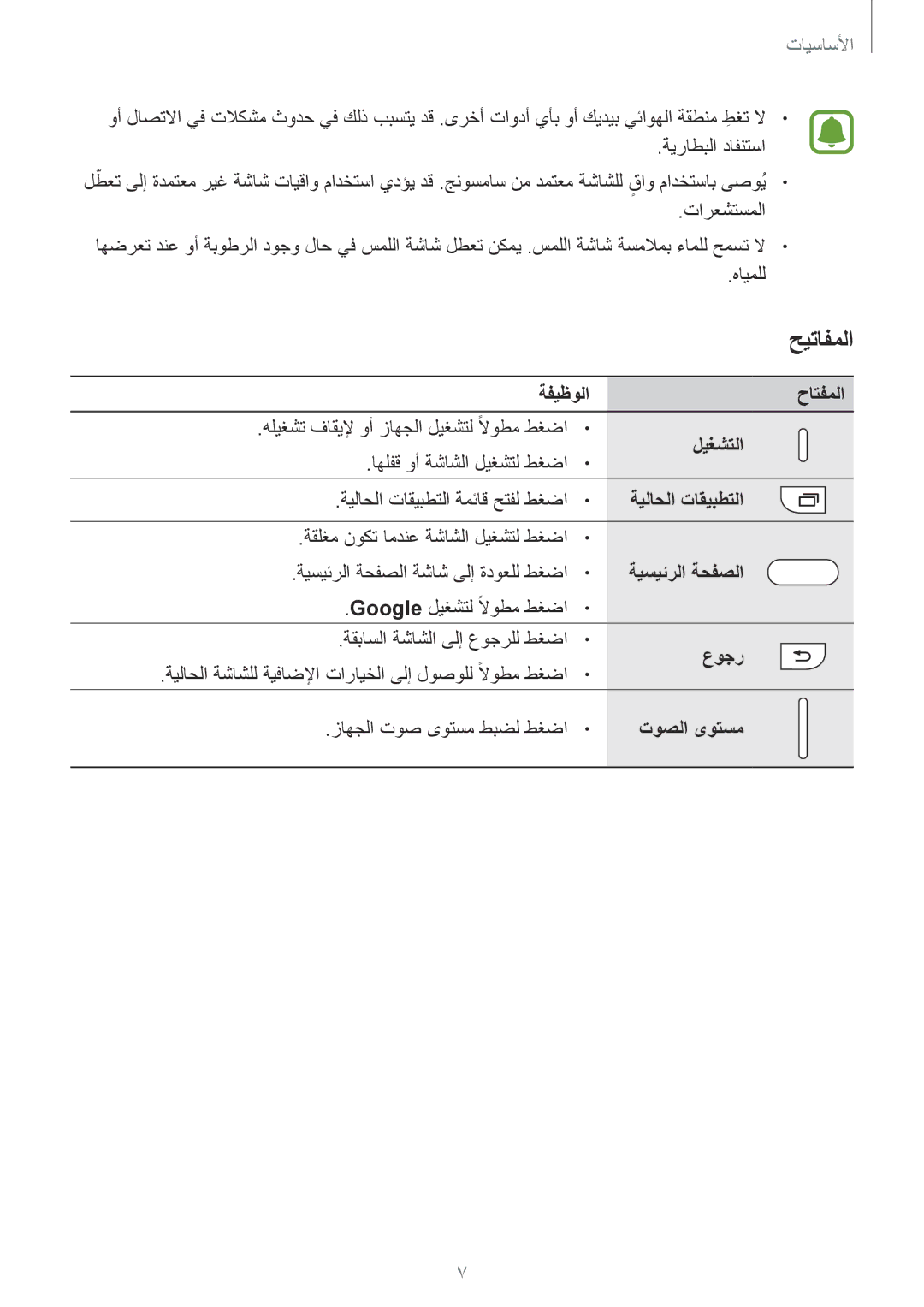 Samsung SM-J200FZDDKSA, SM-J200FZKDKSA, SM-J200HZDDKSA, SM-J200HZKDKSA, SM-J200FZWDKSA, SM-J200HZWDKSA manual حيتافملا 